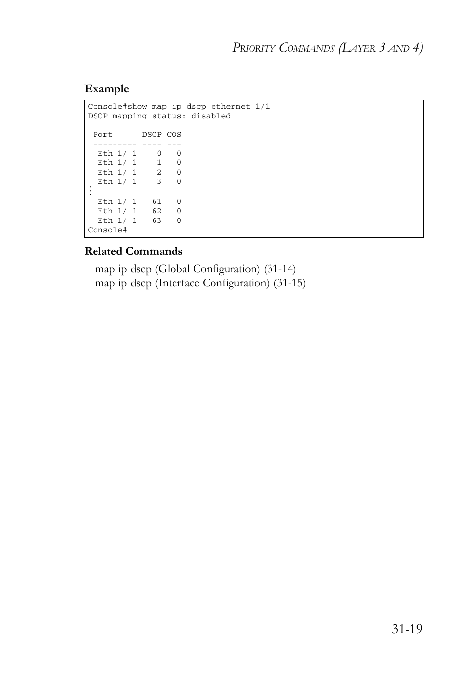 SMC Networks SMC TigerAccess SMC7824M/FSW User Manual | Page 663 / 748