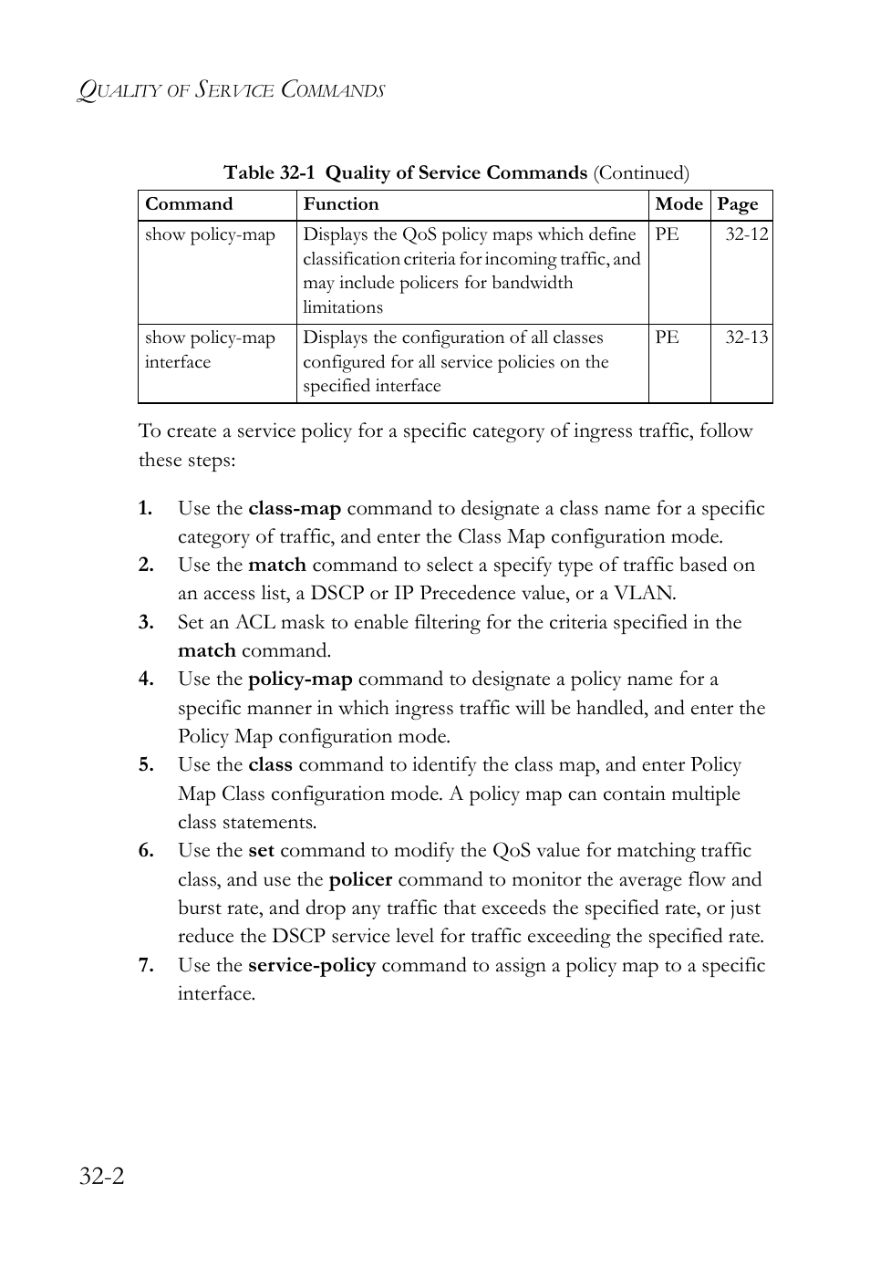 SMC Networks SMC TigerAccess SMC7824M/FSW User Manual | Page 666 / 748