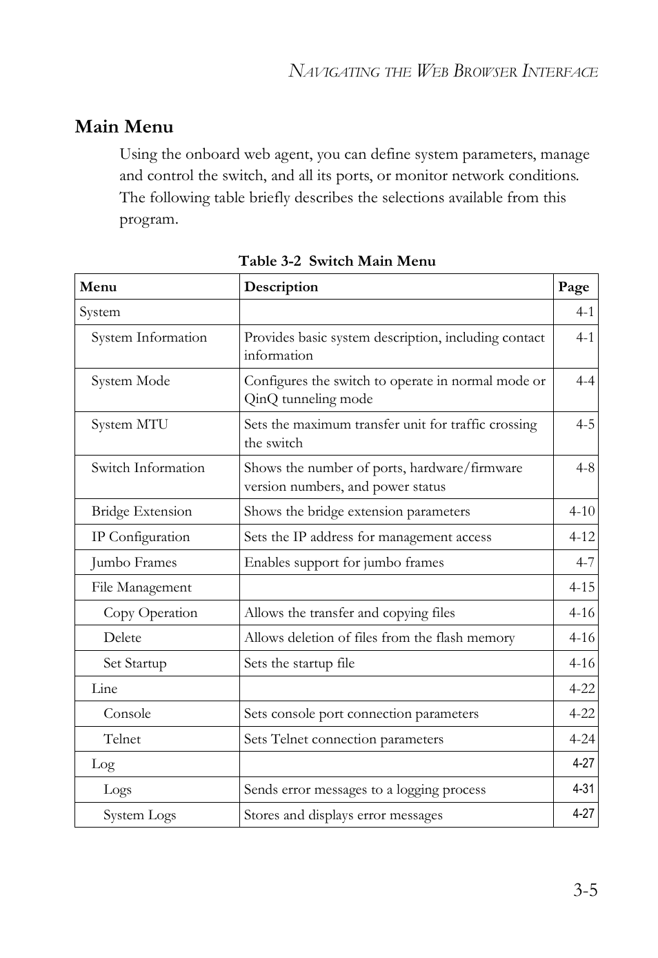 Main menu, Main menu -5, Table 3-2 | Switch main menu -5, 5 main menu | SMC Networks SMC TigerAccess SMC7824M/FSW User Manual | Page 67 / 748