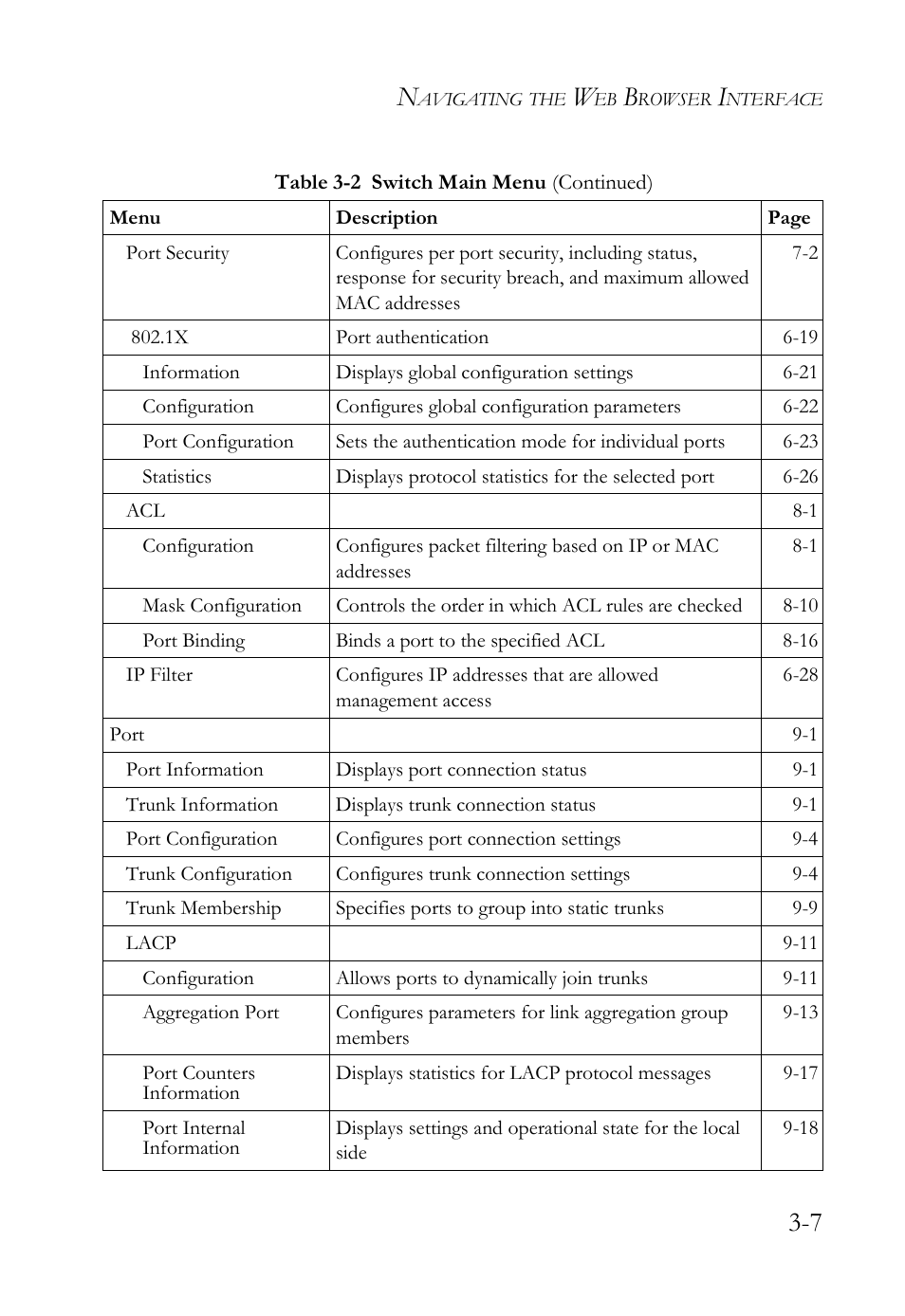 SMC Networks SMC TigerAccess SMC7824M/FSW User Manual | Page 69 / 748
