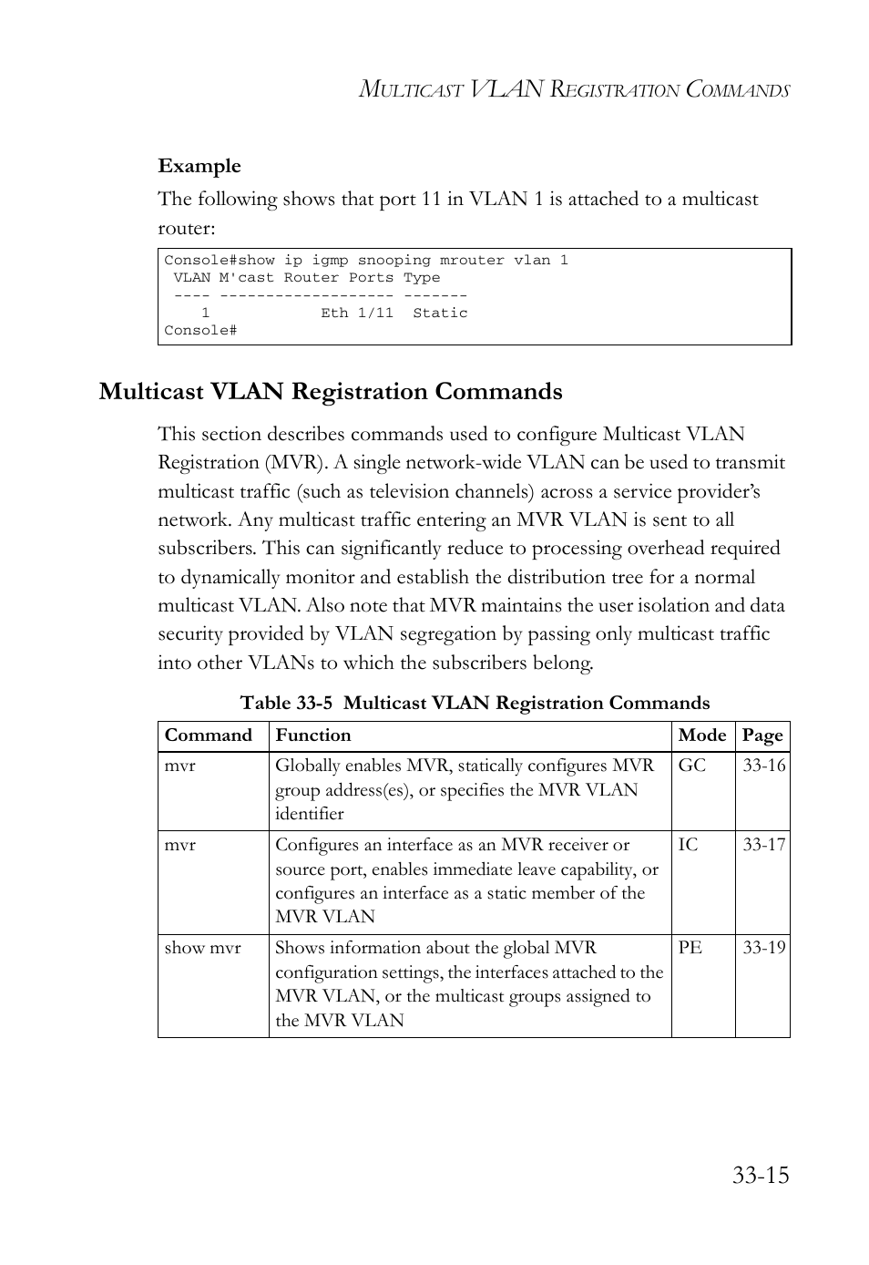 Multicast vlan registration commands, Multicast vlan registration commands -15, Vlan r | SMC Networks SMC TigerAccess SMC7824M/FSW User Manual | Page 693 / 748