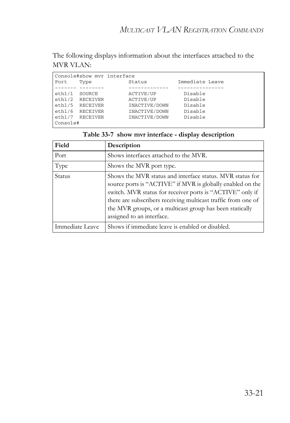 Vlan r | SMC Networks SMC TigerAccess SMC7824M/FSW User Manual | Page 699 / 748