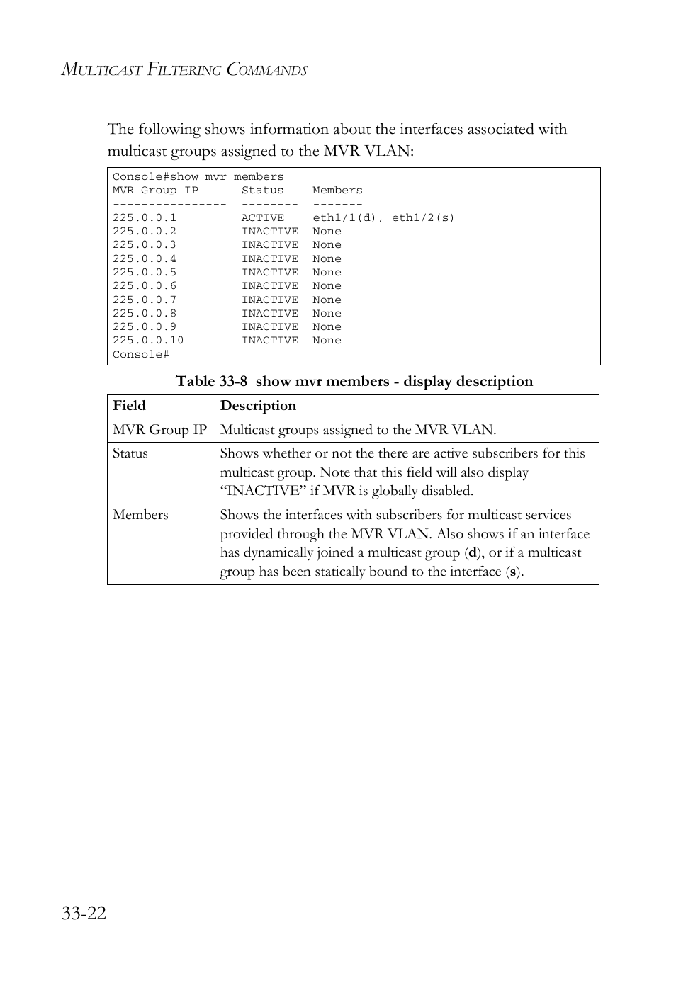 SMC Networks SMC TigerAccess SMC7824M/FSW User Manual | Page 700 / 748