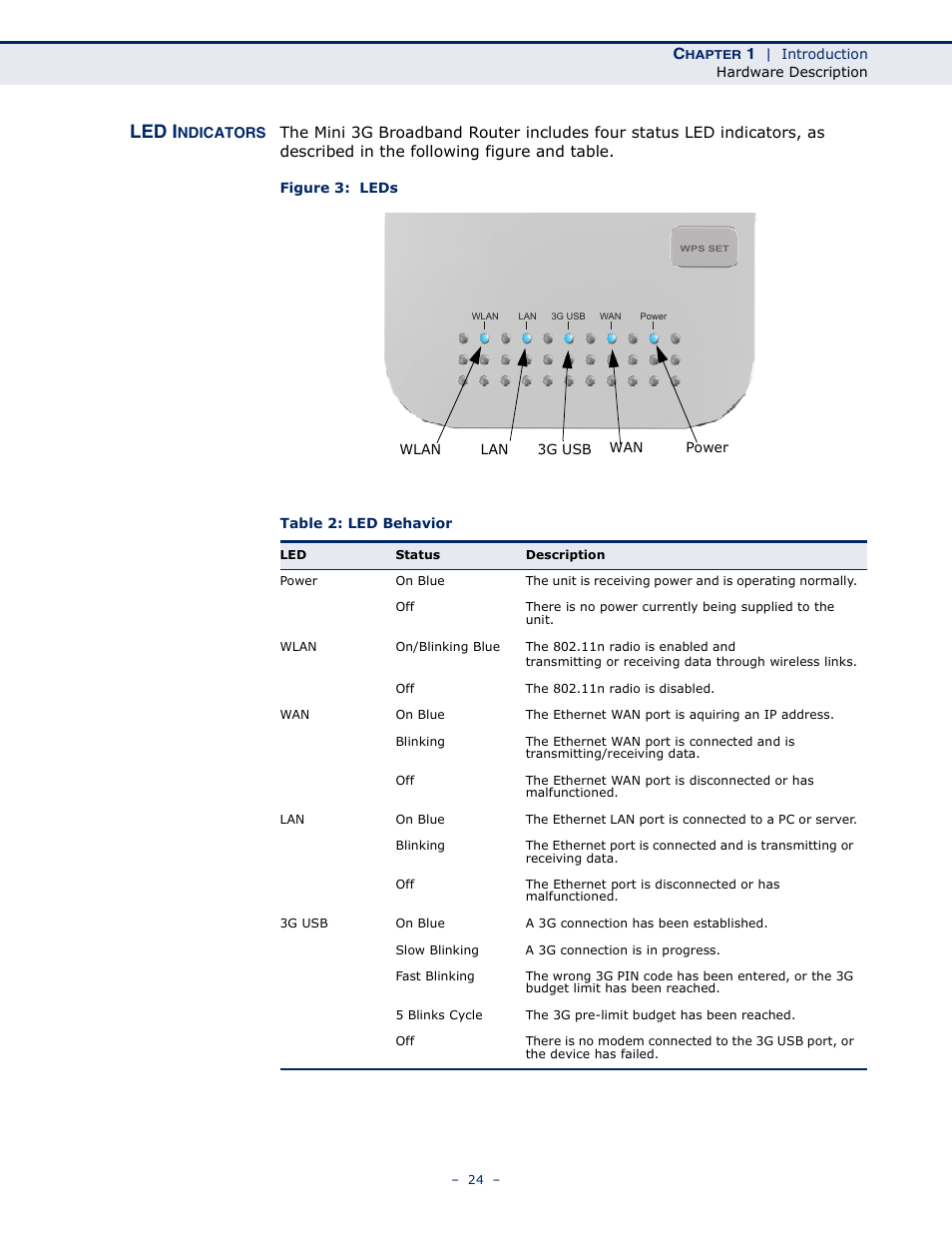 Led indicators, Figure 3: leds, Table 2: led behavior | Led i | SMC Networks BARRICADETM N SMCWBR11S-3GN User Manual | Page 24 / 138