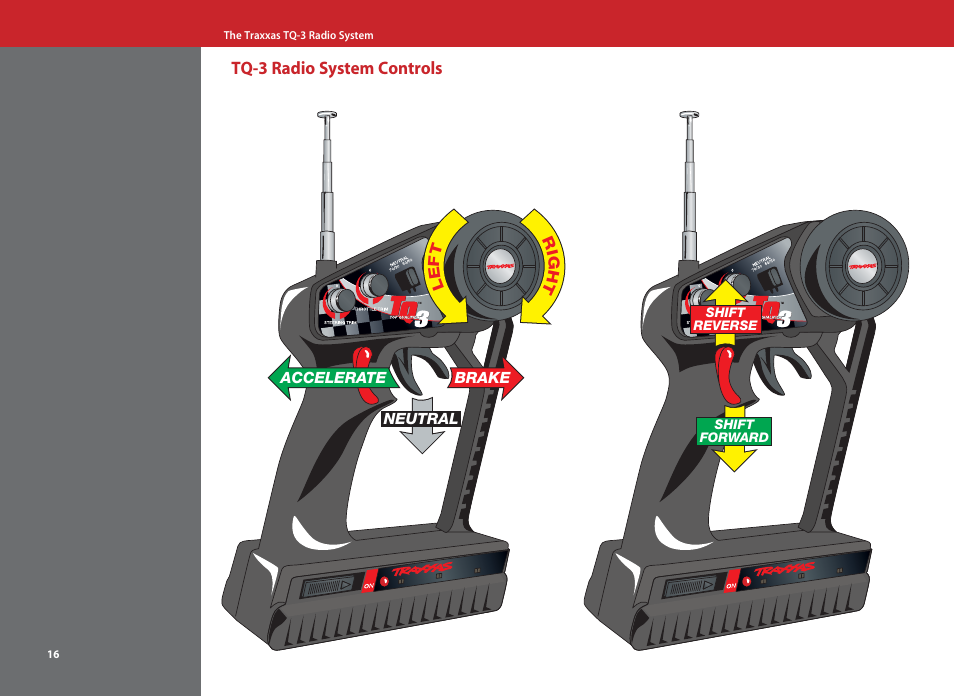 Tq-3 radio system controls | SMC Networks T-Maxx 4910 User Manual | Page 16 / 48