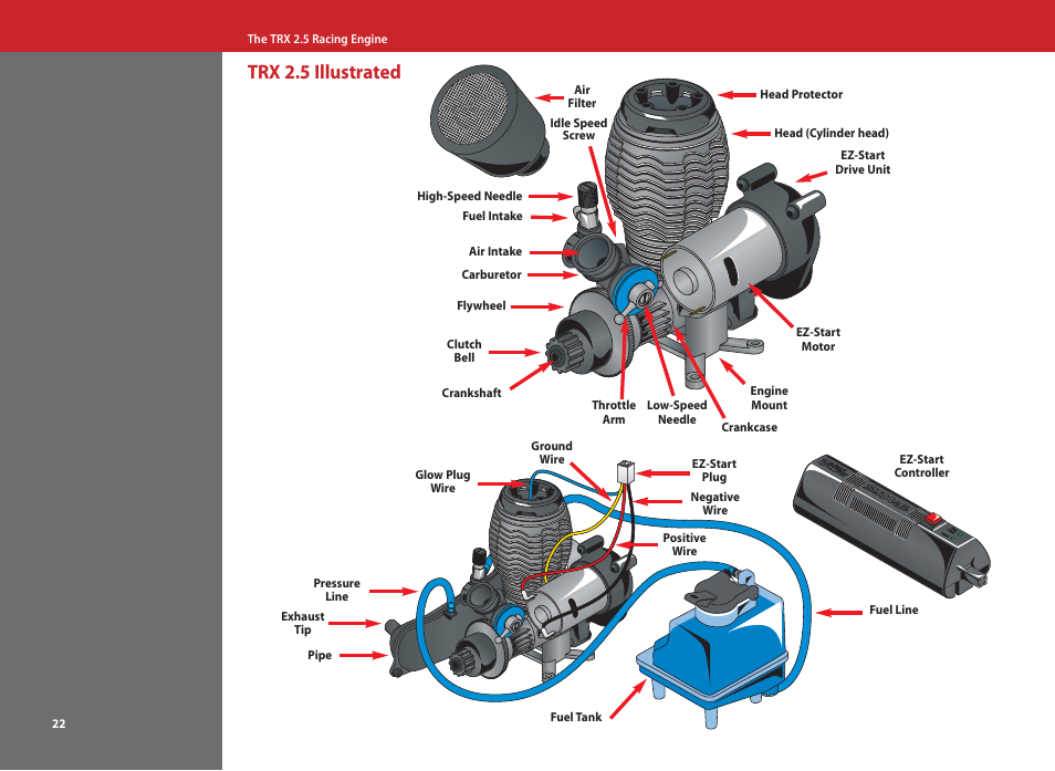 Trx 2.5 illustrated | SMC Networks T-Maxx 4910 User Manual | Page 22 / 48