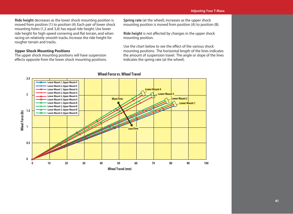 SMC Networks T-Maxx 4910 User Manual | Page 41 / 48