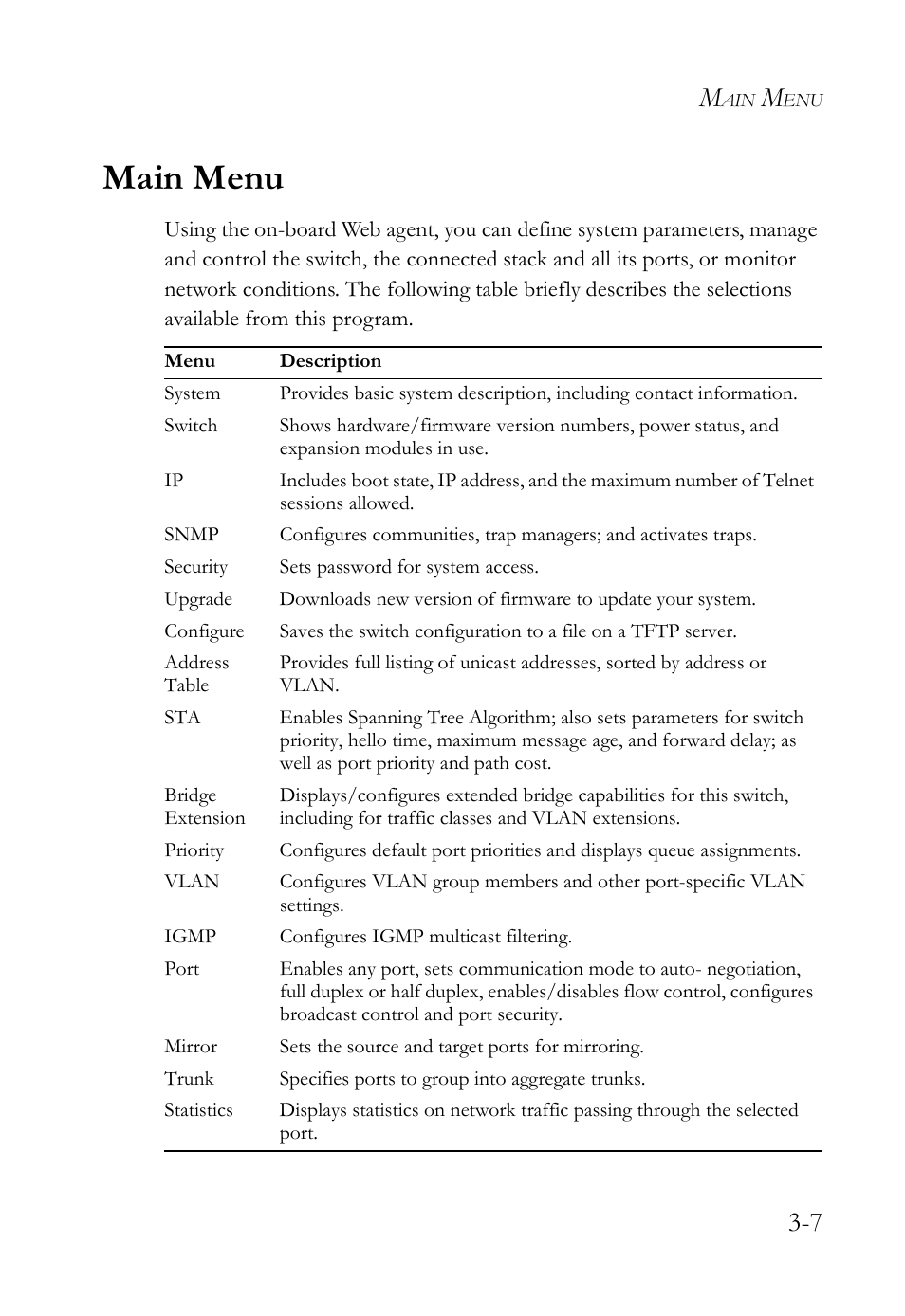 Main menu, Main menu -7 | SMC Networks TigerStack 100 1000BASE-X User Manual | Page 101 / 178