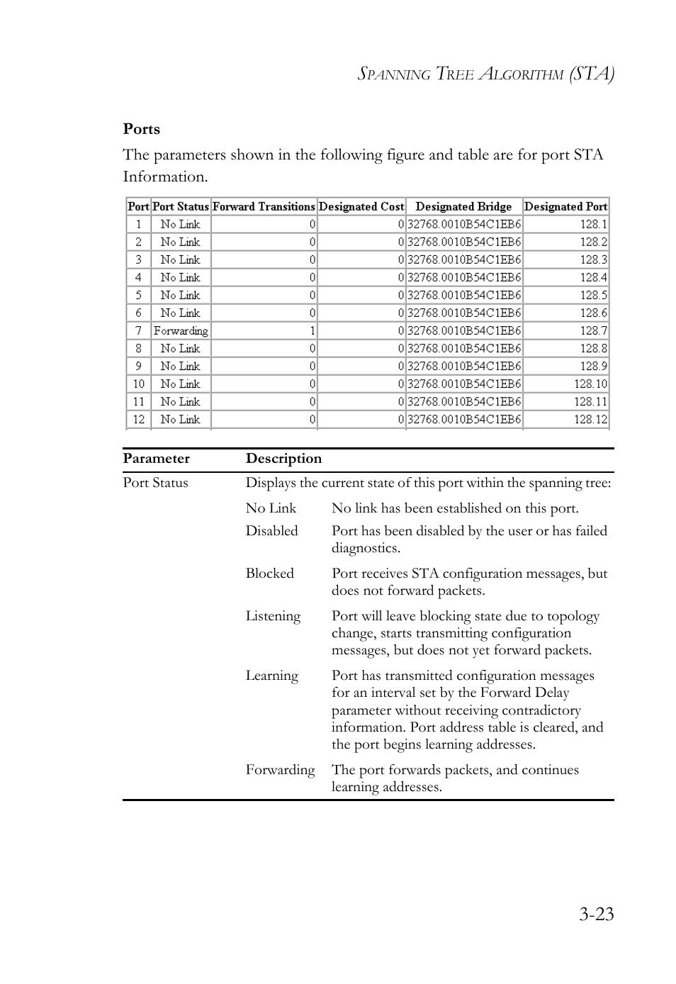 Ports, Ports -23, Sta) 3-23 | SMC Networks TigerStack 100 1000BASE-X User Manual | Page 117 / 178