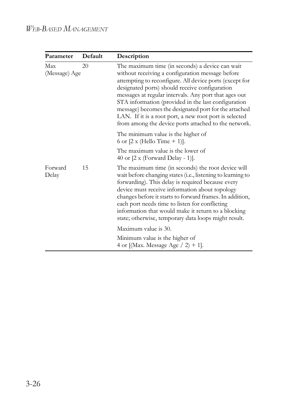 SMC Networks TigerStack 100 1000BASE-X User Manual | Page 120 / 178