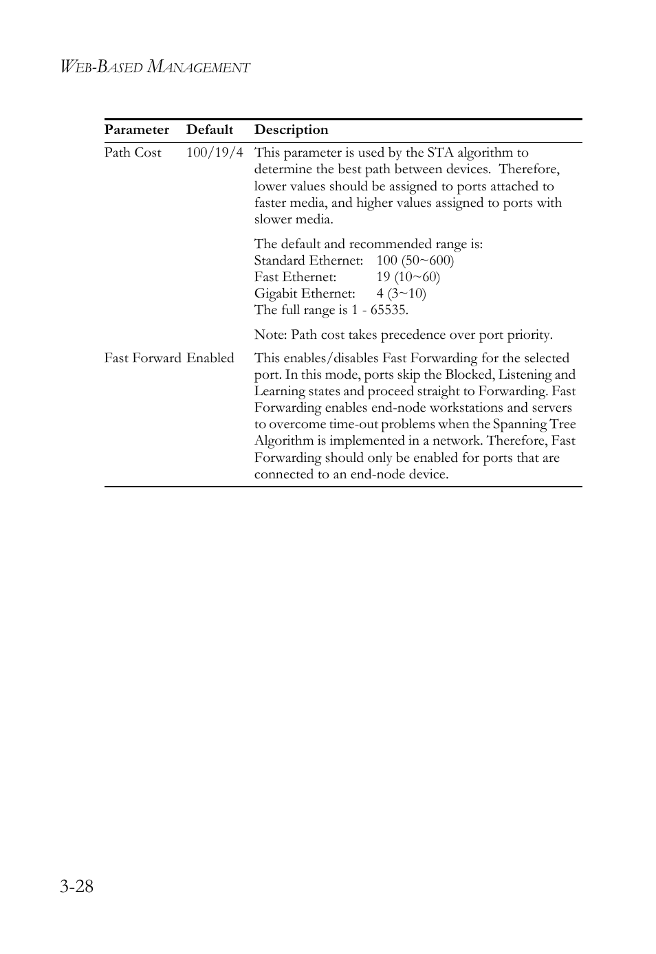 SMC Networks TigerStack 100 1000BASE-X User Manual | Page 122 / 178