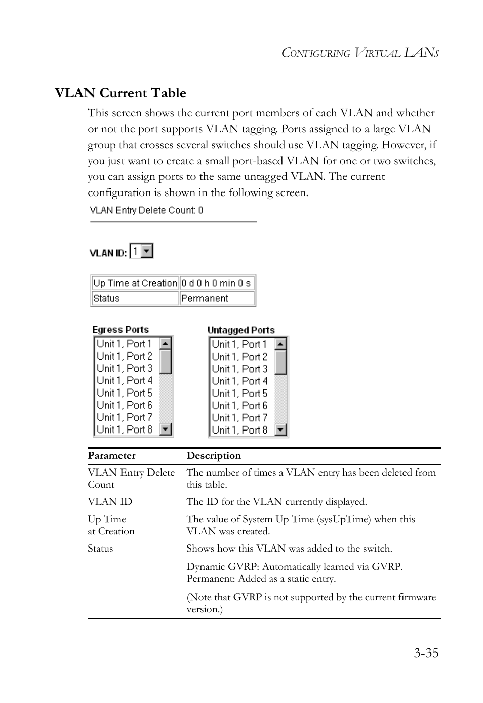 Vlan current table, Vlan current table -35, 35 vlan current table | SMC Networks TigerStack 100 1000BASE-X User Manual | Page 129 / 178