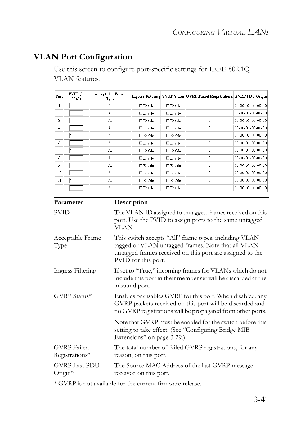 Vlan port configuration, Vlan port configuration -41, 41 vlan port configuration | SMC Networks TigerStack 100 1000BASE-X User Manual | Page 135 / 178