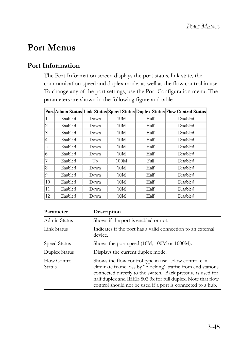 Port menus, Port information, Port menus -45 | Port information -45 | SMC Networks TigerStack 100 1000BASE-X User Manual | Page 139 / 178