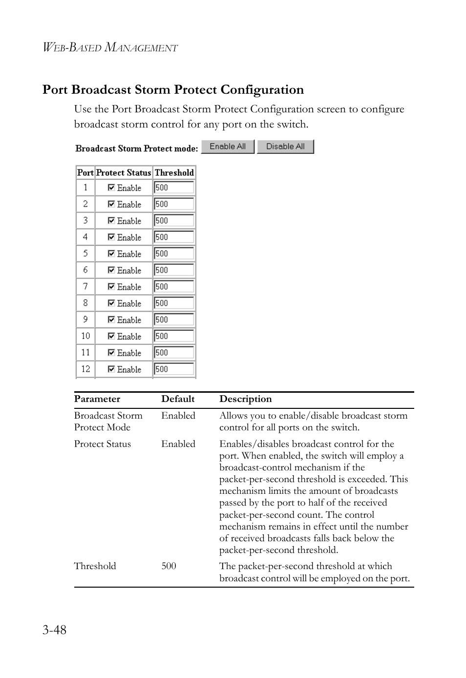 Port broadcast storm protect configuration, Port broadcast storm protect configuration -48, 48 port broadcast storm protect configuration | SMC Networks TigerStack 100 1000BASE-X User Manual | Page 142 / 178