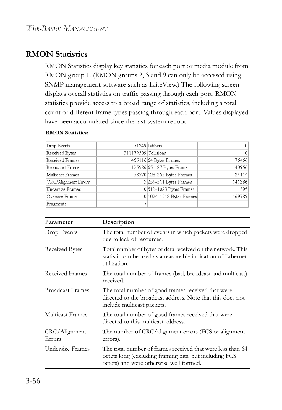 Rmon statistics, Rmon statistics -56, 56 rmon statistics | SMC Networks TigerStack 100 1000BASE-X User Manual | Page 150 / 178