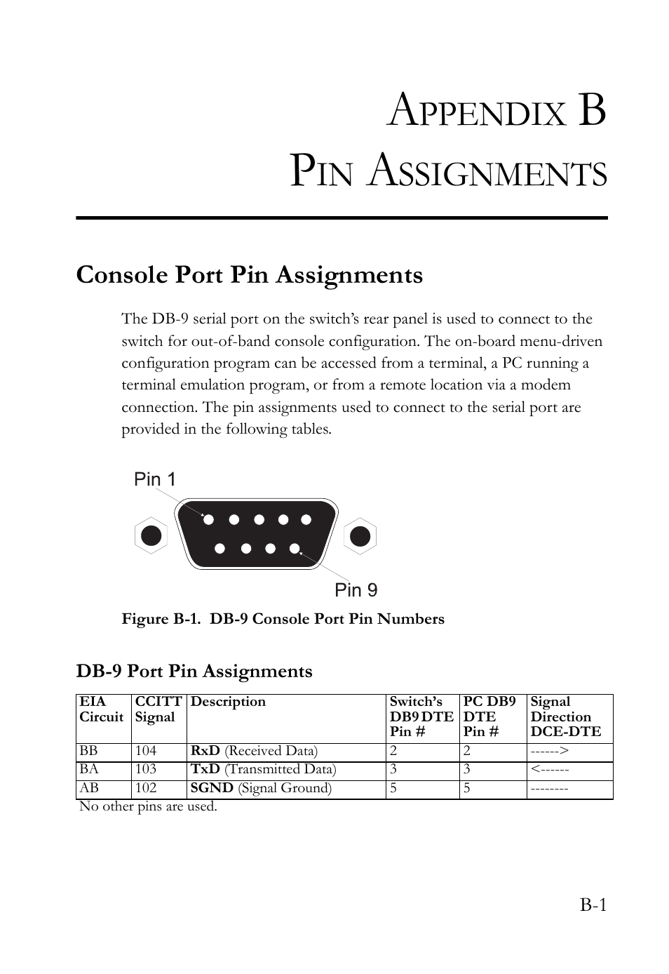 Appendix b pin assignments, Console port pin assignments, Db-9 port pin assignments | Ppendix, Ssignments | SMC Networks TigerStack 100 1000BASE-X User Manual | Page 167 / 178