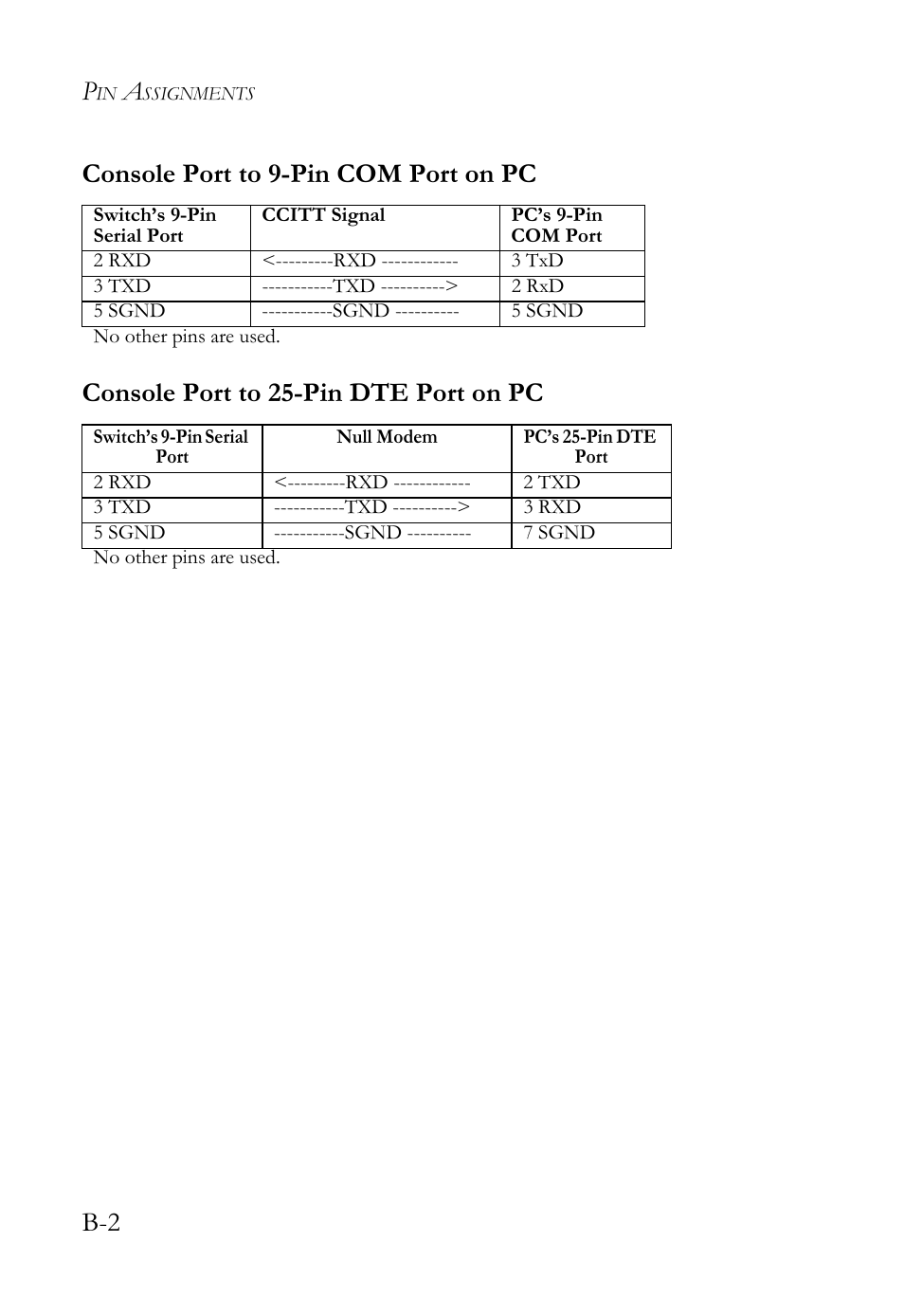 Console port to 9-pin com port on pc, Console port to 25-pin dte port on pc | SMC Networks TigerStack 100 1000BASE-X User Manual | Page 168 / 178