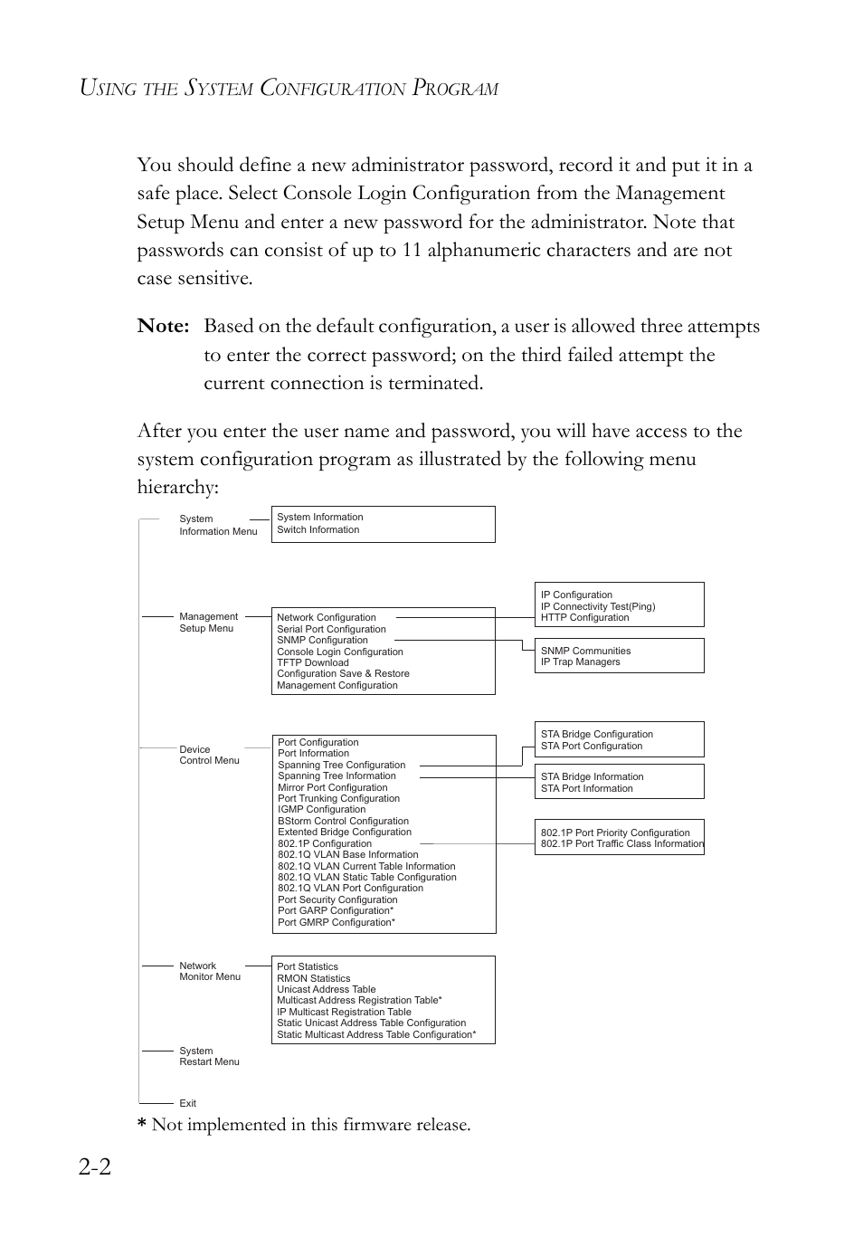 Not implemented in this firmware release | SMC Networks TigerStack 100 1000BASE-X User Manual | Page 20 / 178