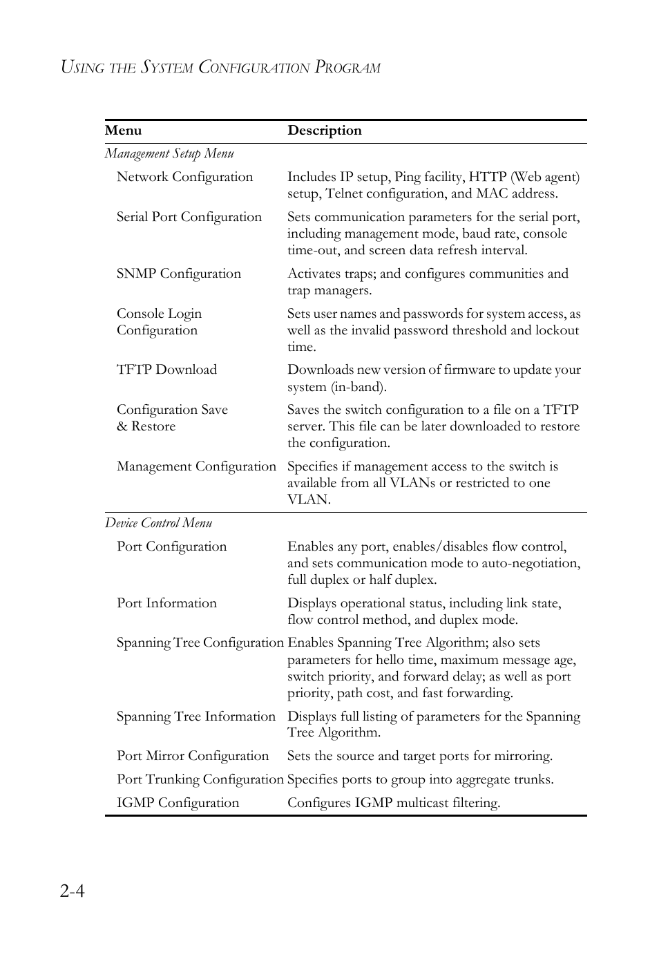 SMC Networks TigerStack 100 1000BASE-X User Manual | Page 22 / 178