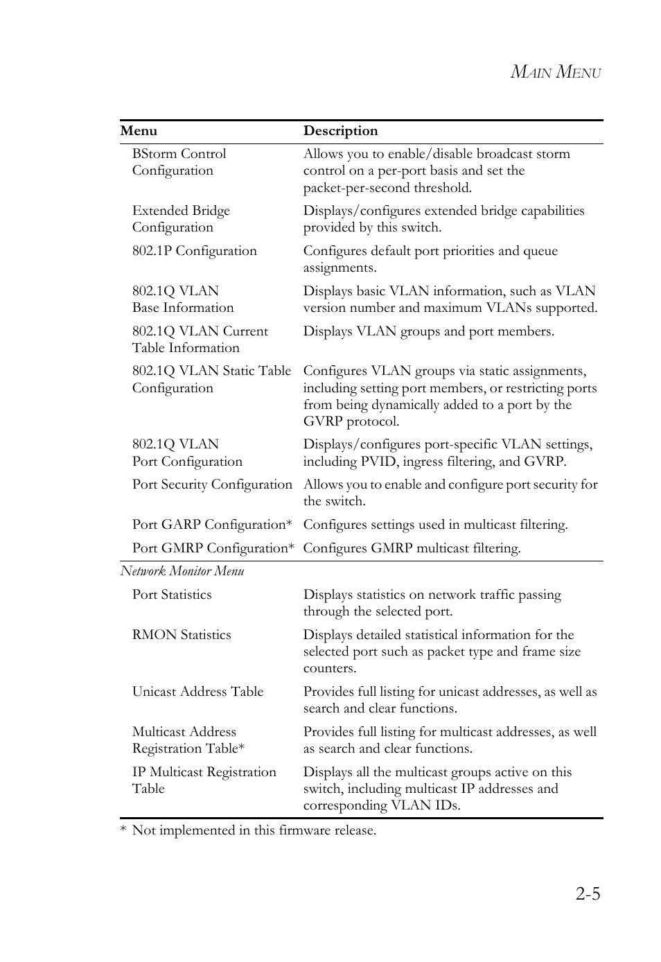 SMC Networks TigerStack 100 1000BASE-X User Manual | Page 23 / 178