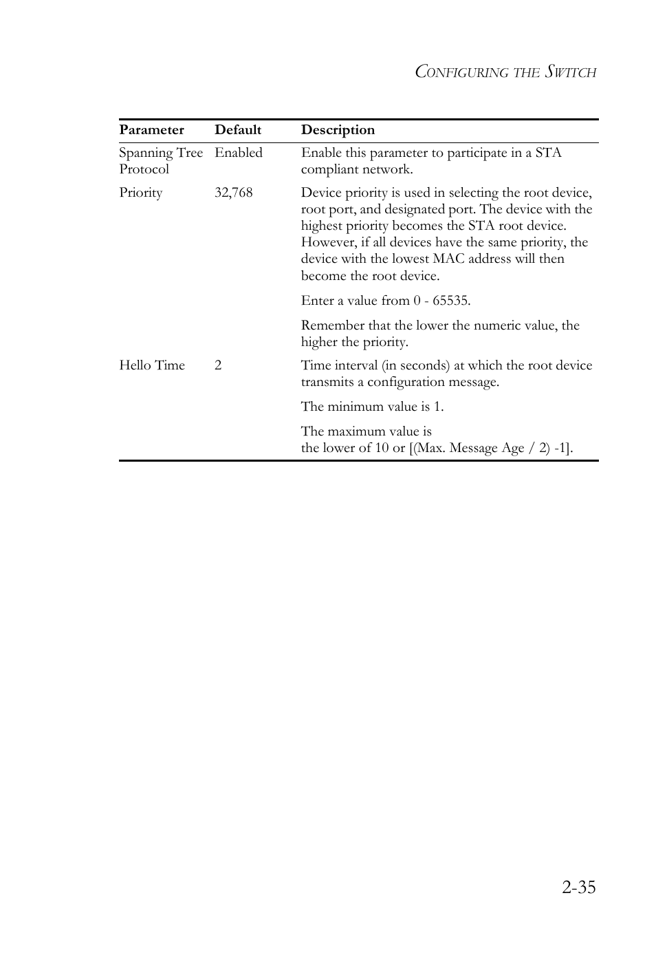 SMC Networks TigerStack 100 1000BASE-X User Manual | Page 53 / 178