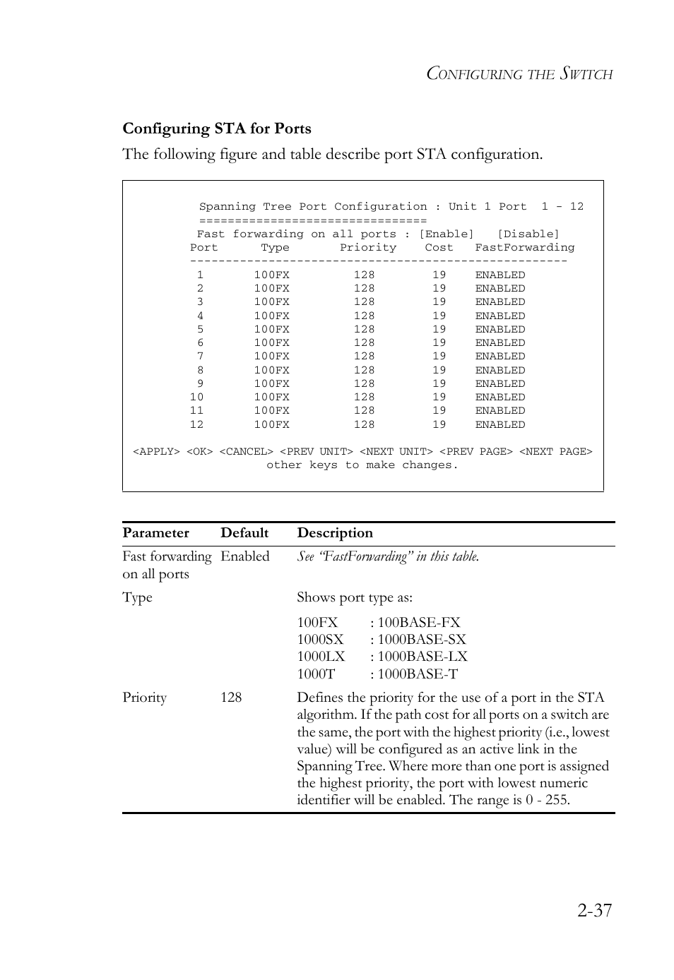 Configuring sta for ports, Configuring sta for ports -37 | SMC Networks TigerStack 100 1000BASE-X User Manual | Page 55 / 178