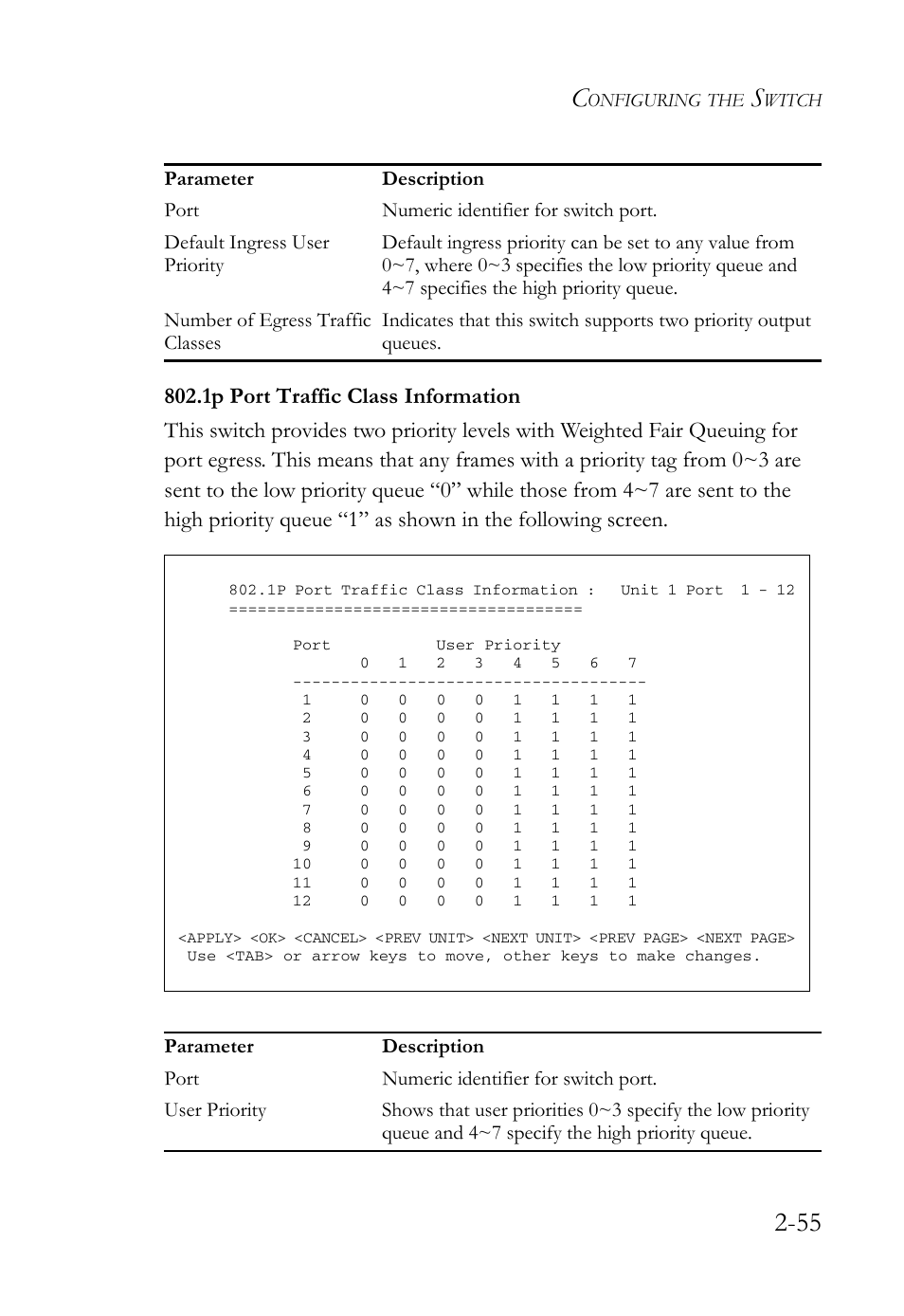 1p port traffic class information, 1p port traffic class information -55 | SMC Networks TigerStack 100 1000BASE-X User Manual | Page 73 / 178