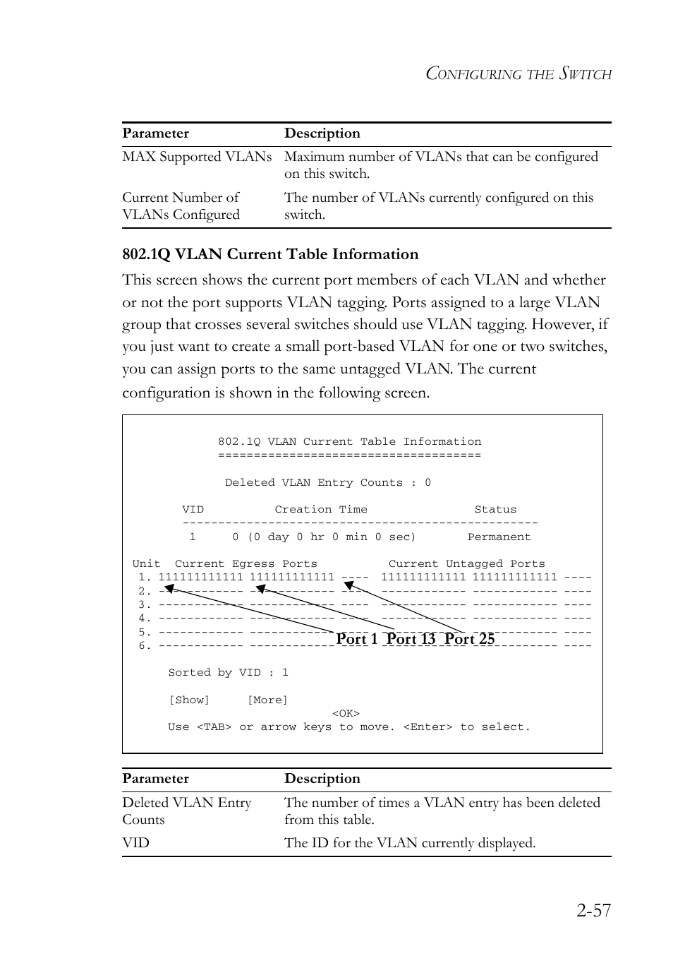 1q vlan current table information, 1q vlan current table information -57 | SMC Networks TigerStack 100 1000BASE-X User Manual | Page 75 / 178