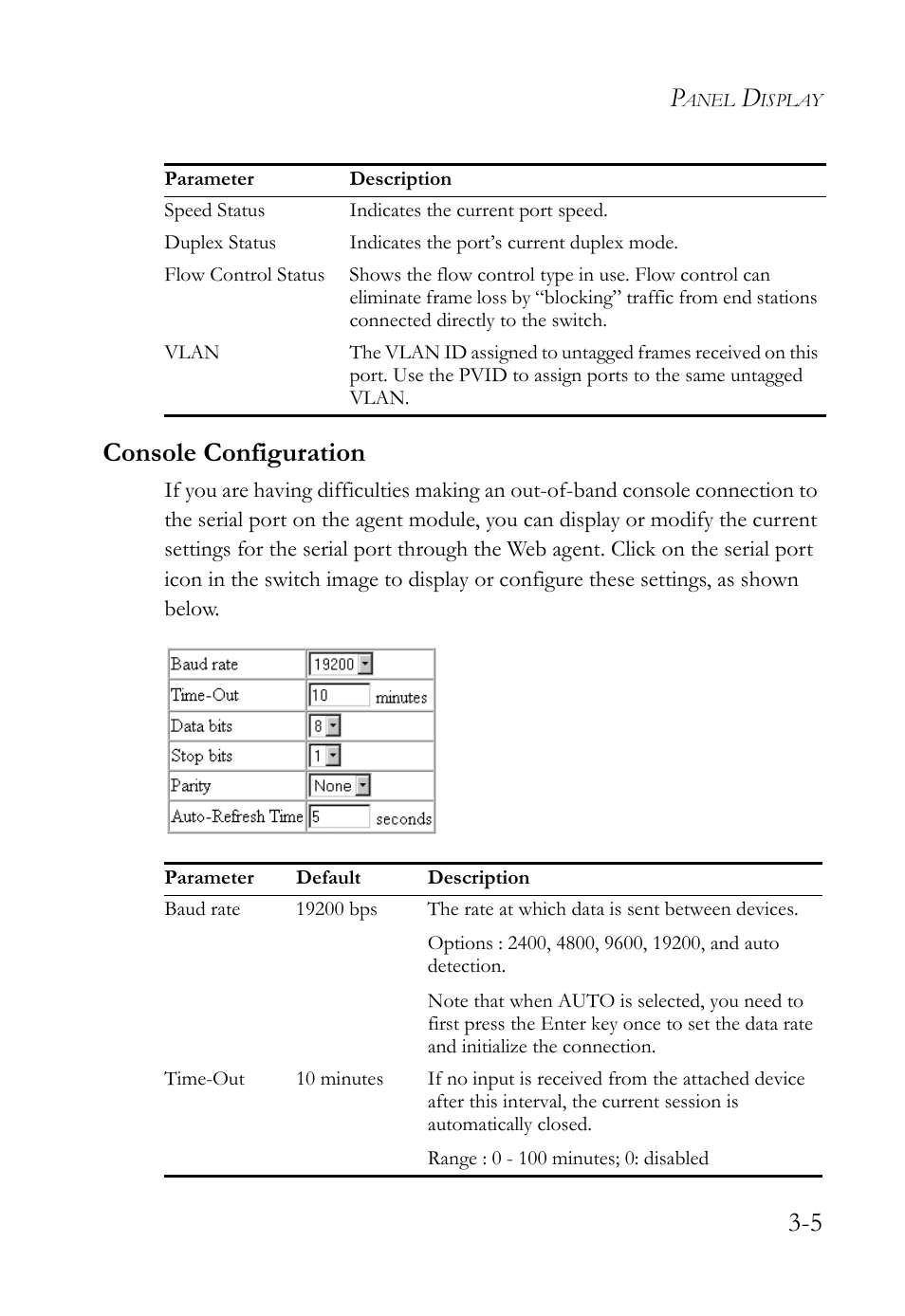 Console configuration, Console configuration -5, 5 console configuration | SMC Networks TigerStack 100 1000BASE-X User Manual | Page 99 / 178