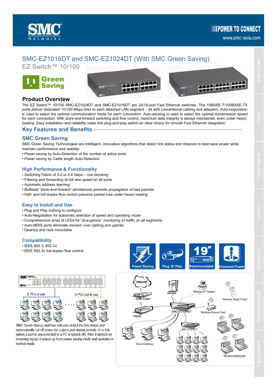 SMC Networks SMC-EZ1016DT User Manual | 2 pages