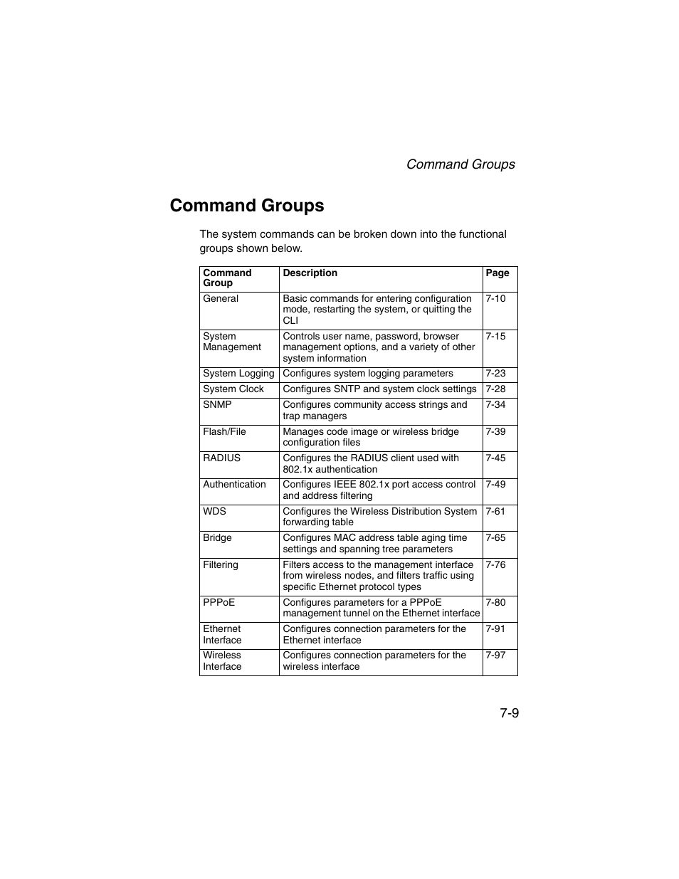 Command groups, Command groups -9, Command groups 7-9 | SMC Networks ElliteConnect 2.4GHz/5GHz User Manual | Page 179 / 322