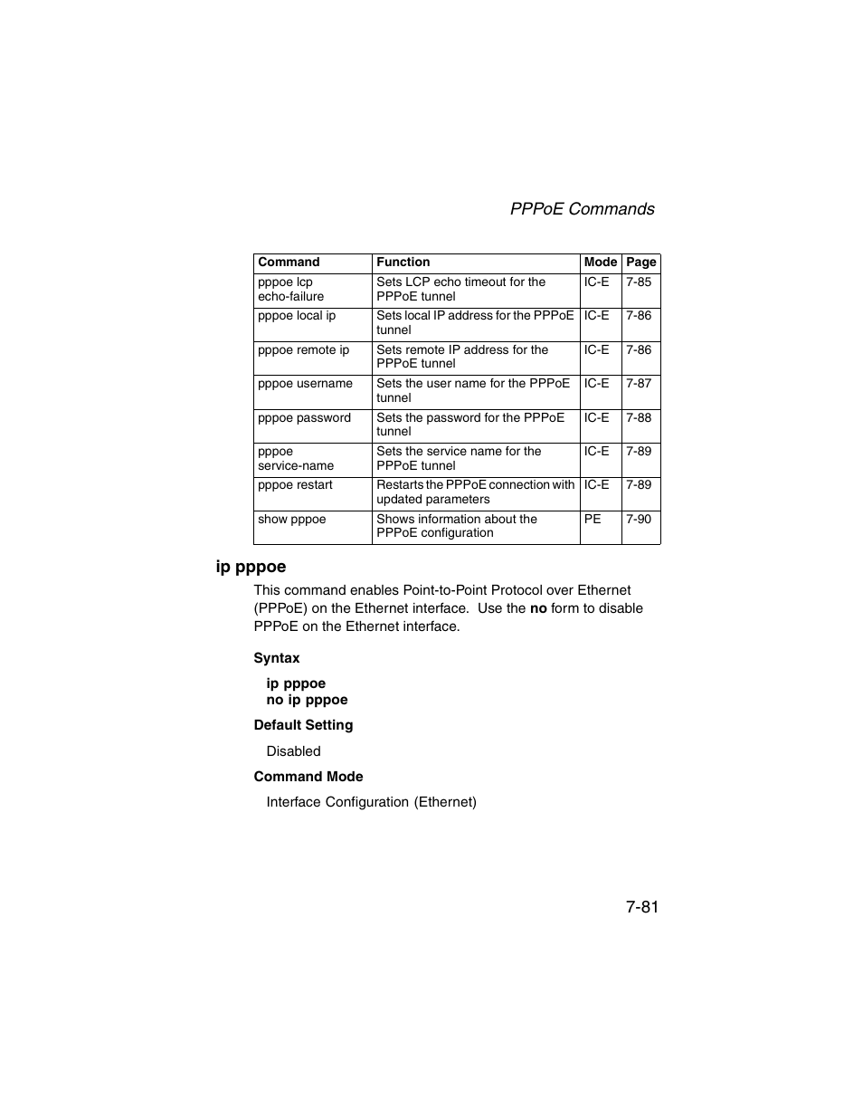 Ip pppoe, Ip pppoe -81, Pppoe commands 7-81 ip pppoe | SMC Networks ElliteConnect 2.4GHz/5GHz User Manual | Page 251 / 322