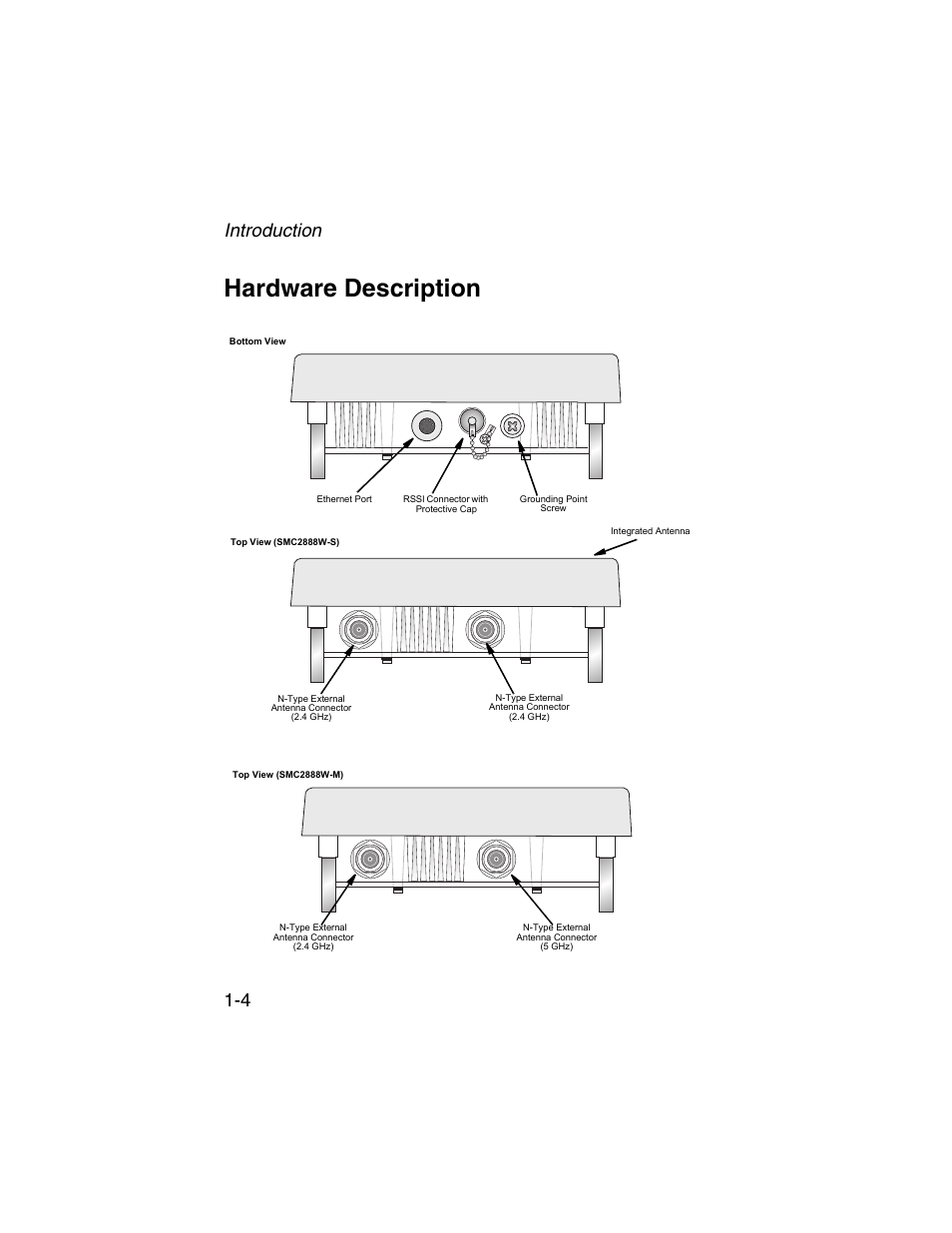 Hardware description, Hardware description -4, Introduction 1-4 | SMC Networks ElliteConnect 2.4GHz/5GHz User Manual | Page 26 / 322