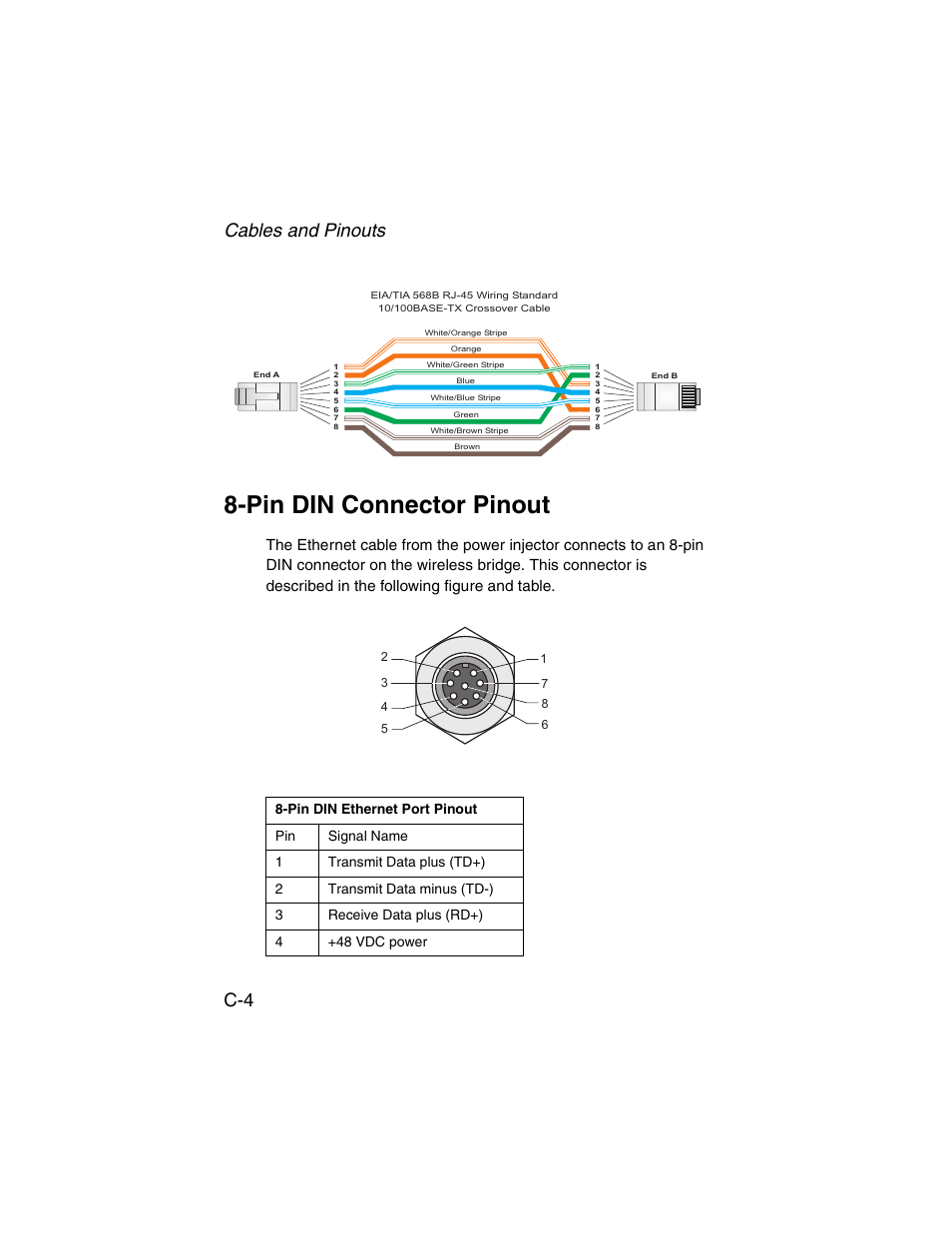 Pin din connector pinout, Cables and pinouts c-4 | SMC Networks ElliteConnect 2.4GHz/5GHz User Manual | Page 308 / 322