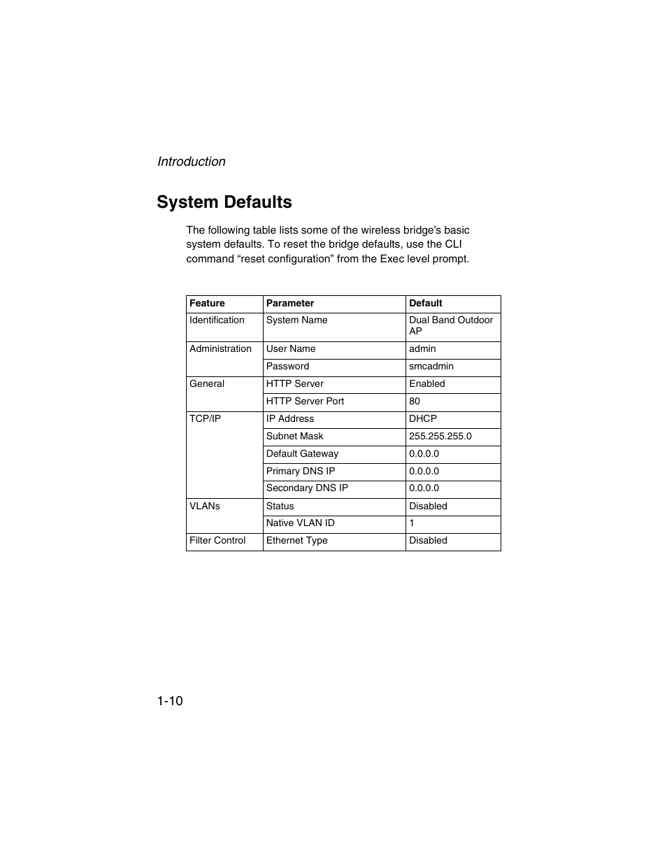 System defaults, System defaults -10, Introduction 1-10 | SMC Networks ElliteConnect 2.4GHz/5GHz User Manual | Page 32 / 322