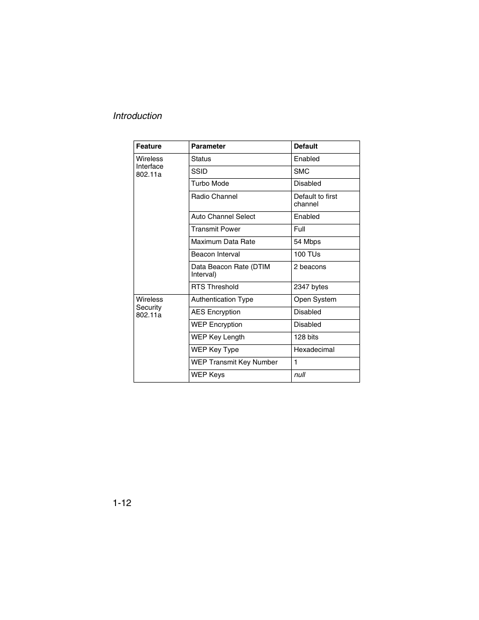 Introduction 1-12 | SMC Networks ElliteConnect 2.4GHz/5GHz User Manual | Page 34 / 322