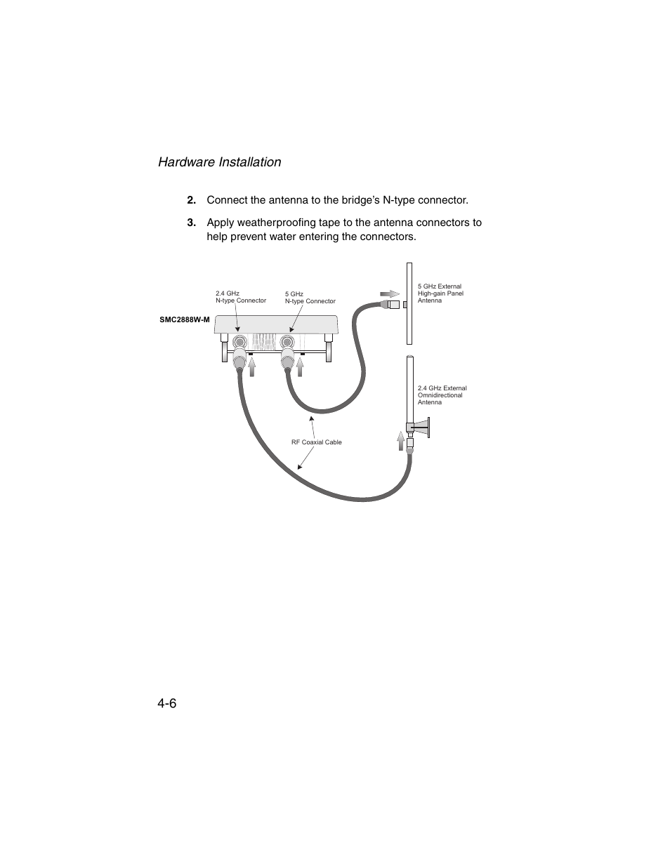 Hardware installation 4-6 | SMC Networks ElliteConnect 2.4GHz/5GHz User Manual | Page 58 / 322