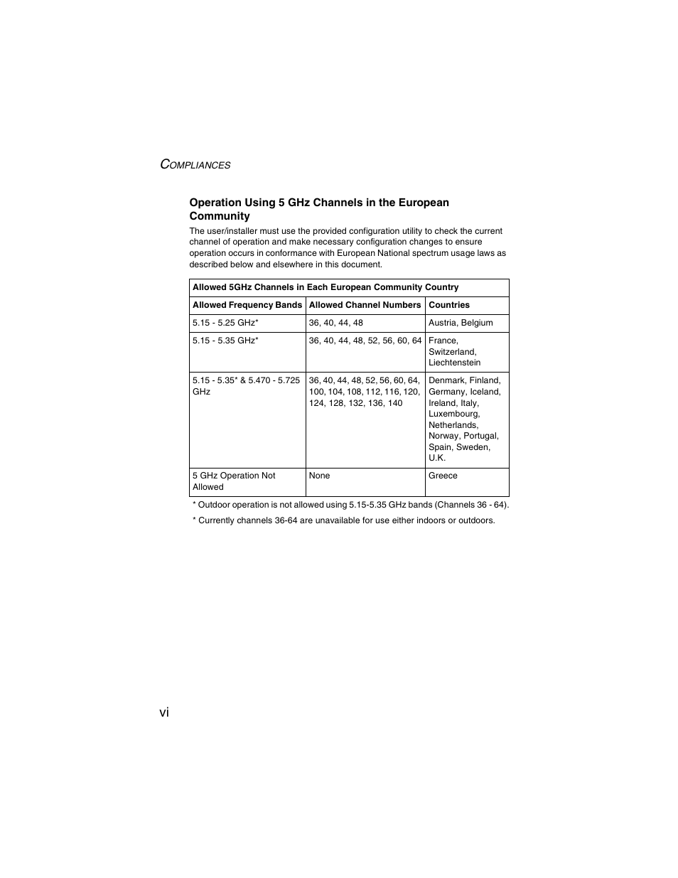 SMC Networks ElliteConnect 2.4GHz/5GHz User Manual | Page 8 / 322