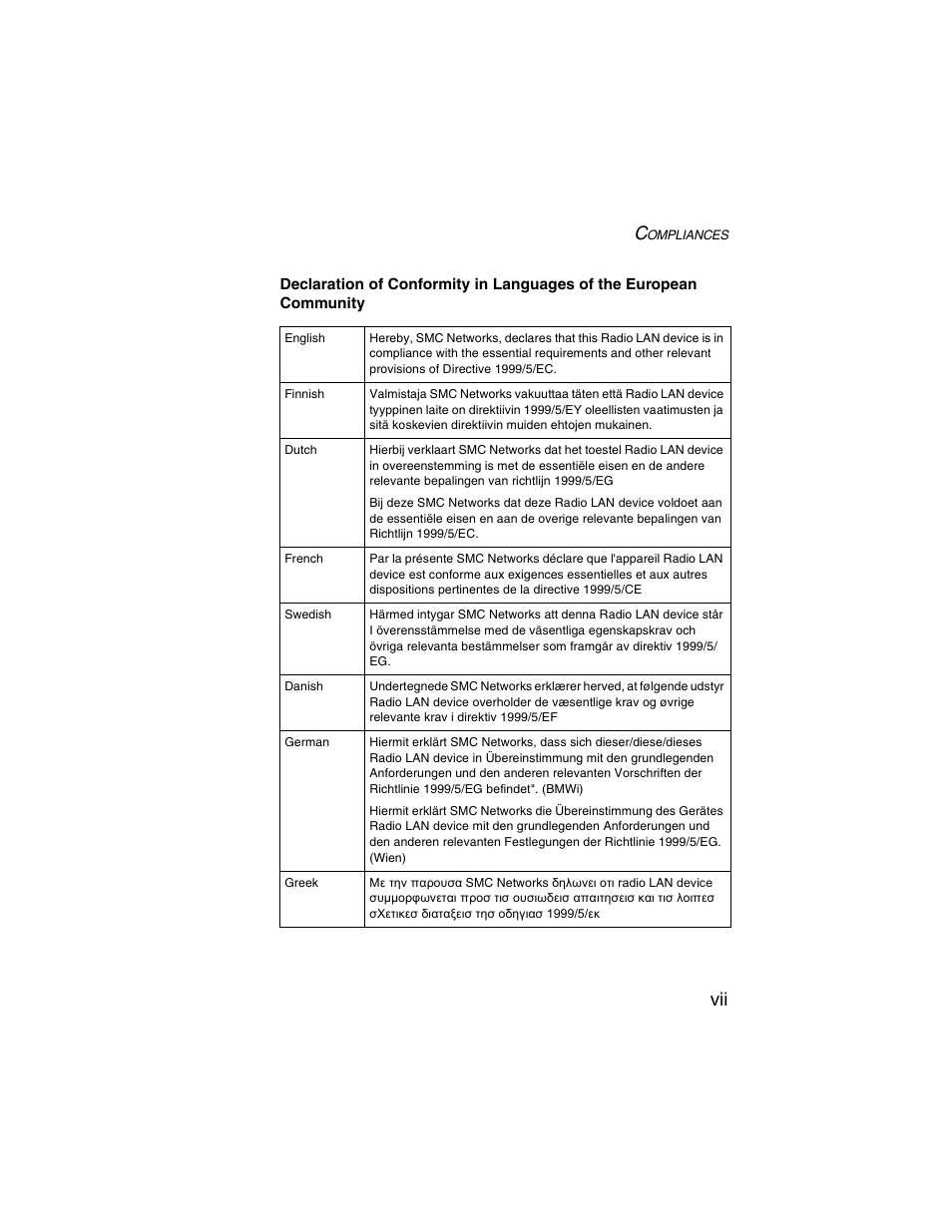 SMC Networks ElliteConnect 2.4GHz/5GHz User Manual | Page 9 / 322