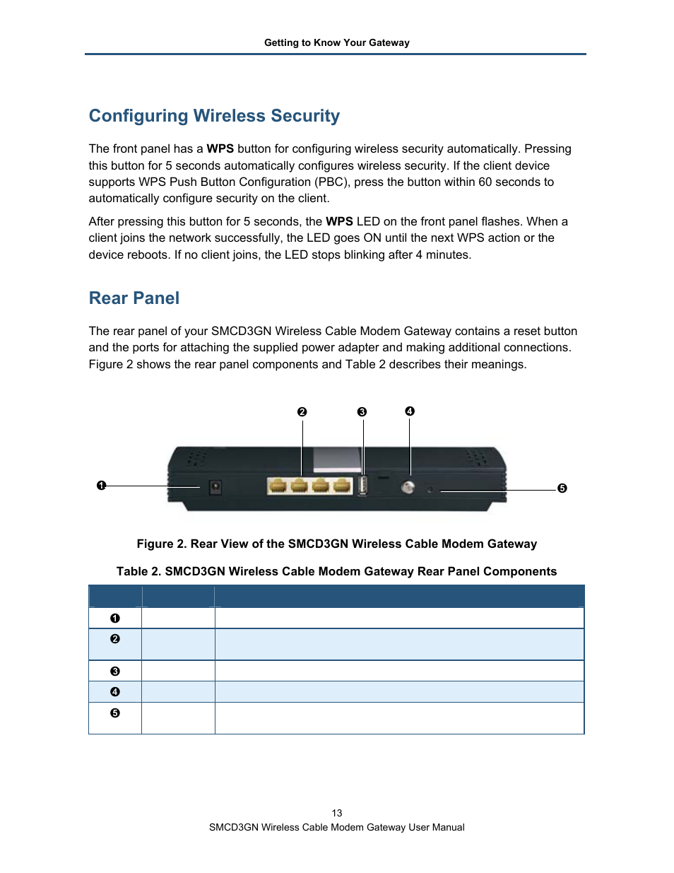 Configuring wireless security, Rear panel | SMC Networks SMCD3GN User Manual | Page 13 / 72