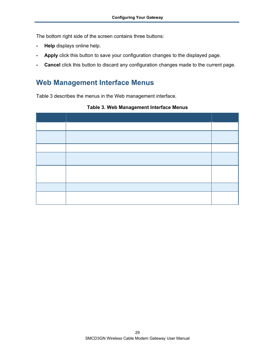 Web management interface menus | SMC Networks SMCD3GN User Manual | Page 29 / 72