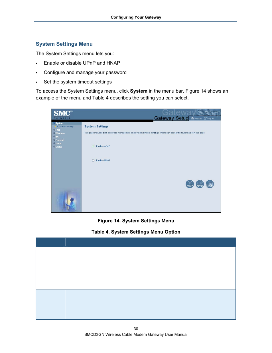 System settings menu | SMC Networks SMCD3GN User Manual | Page 30 / 72