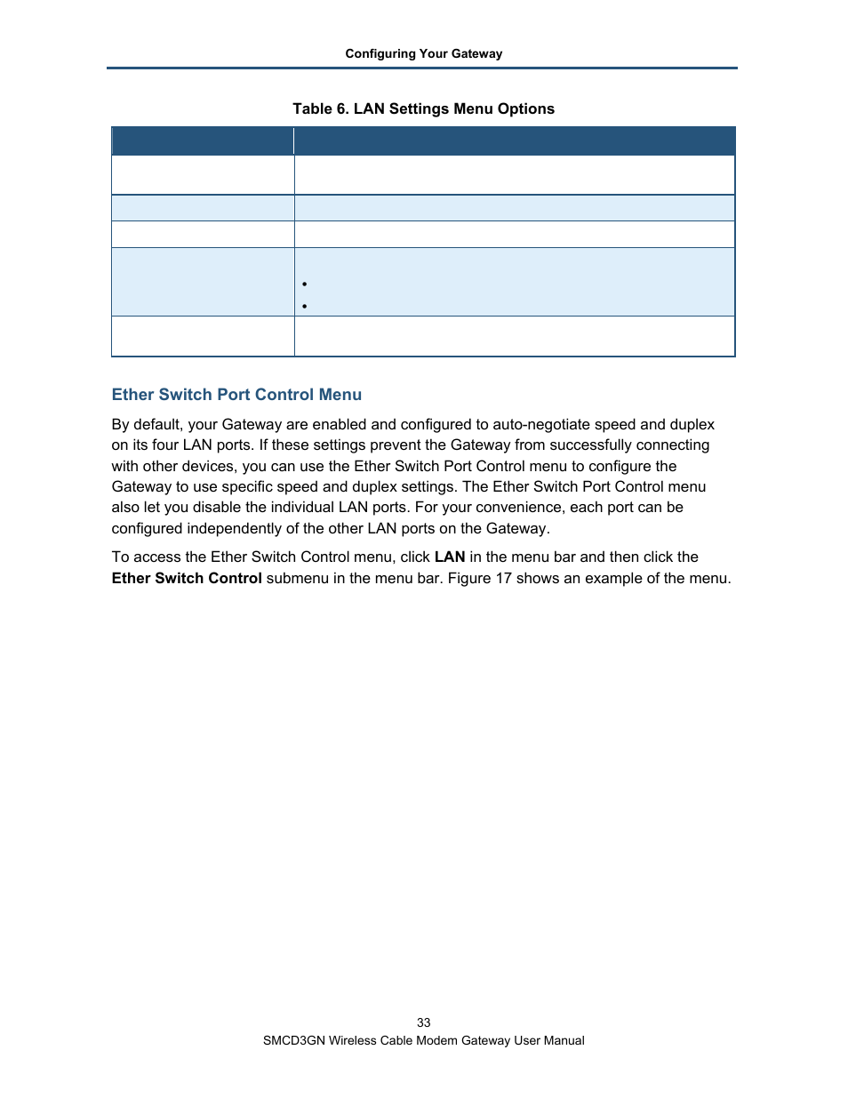 Ether switch port control menu | SMC Networks SMCD3GN User Manual | Page 33 / 72