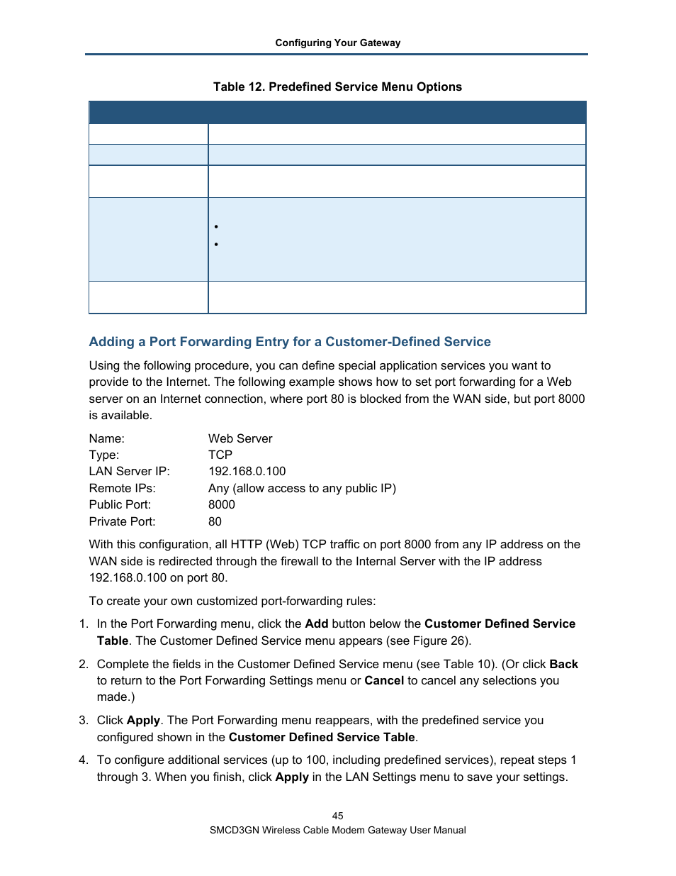 SMC Networks SMCD3GN User Manual | Page 45 / 72