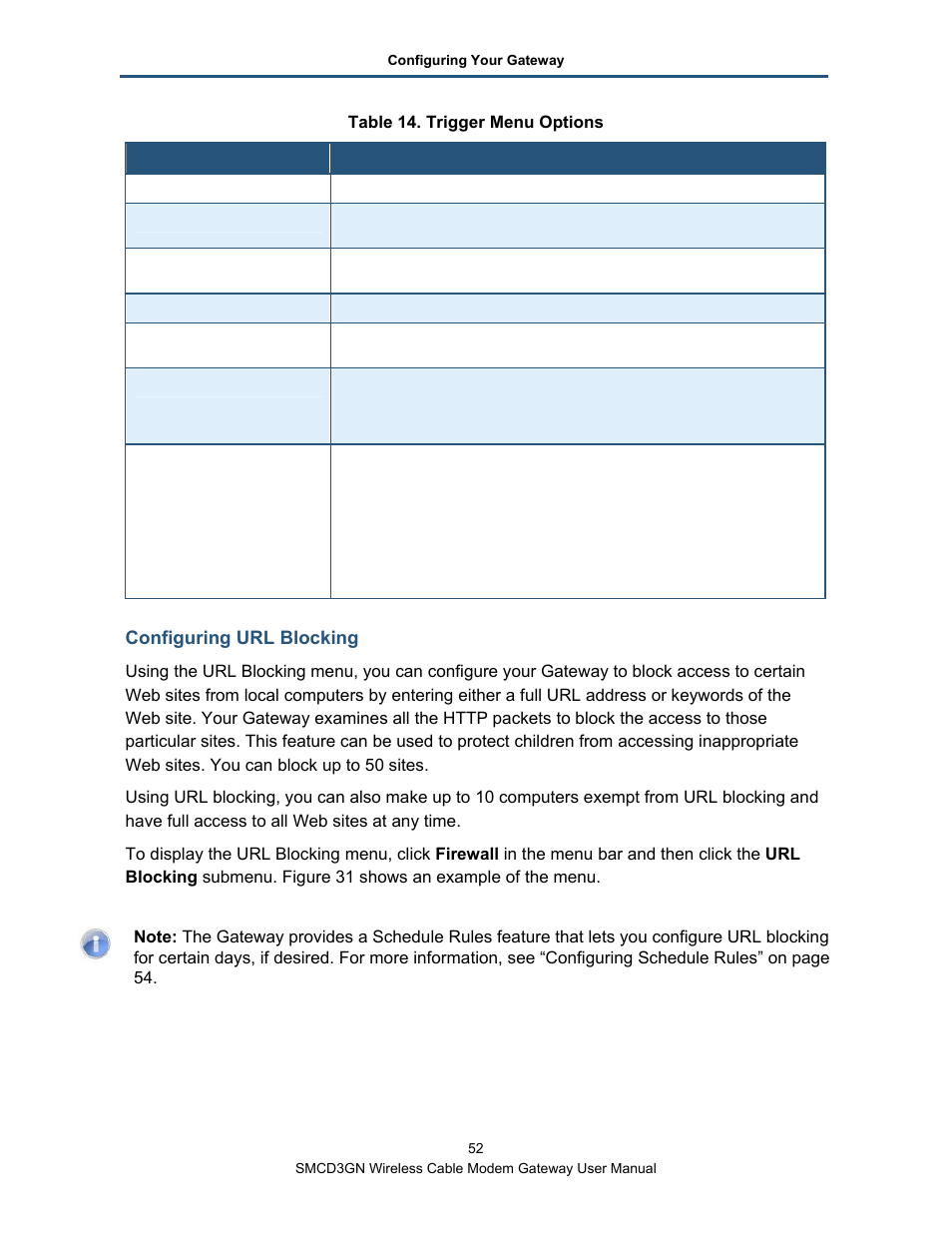 Configuring url blocking | SMC Networks SMCD3GN User Manual | Page 52 / 72