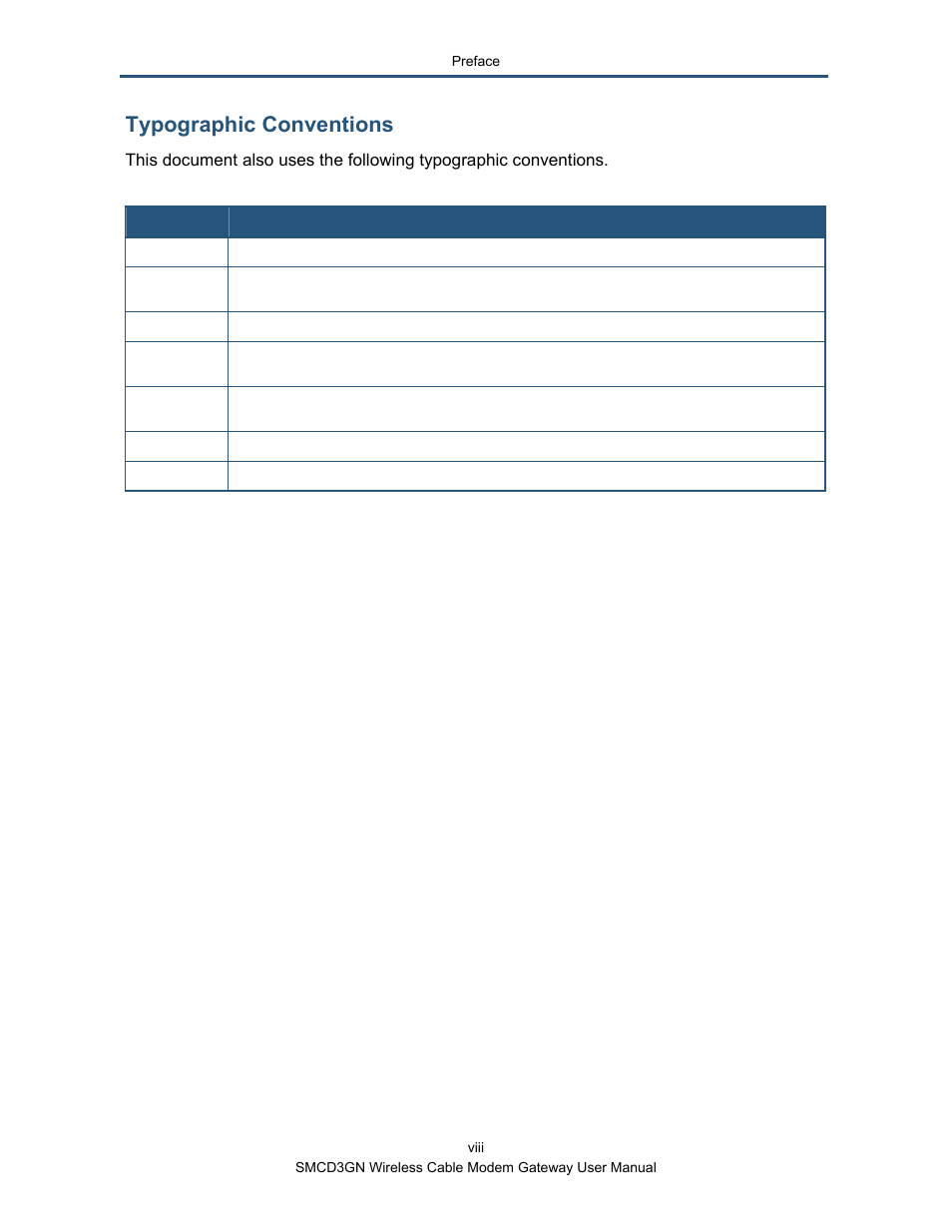 Typographic conventions | SMC Networks SMCD3GN User Manual | Page 8 / 72