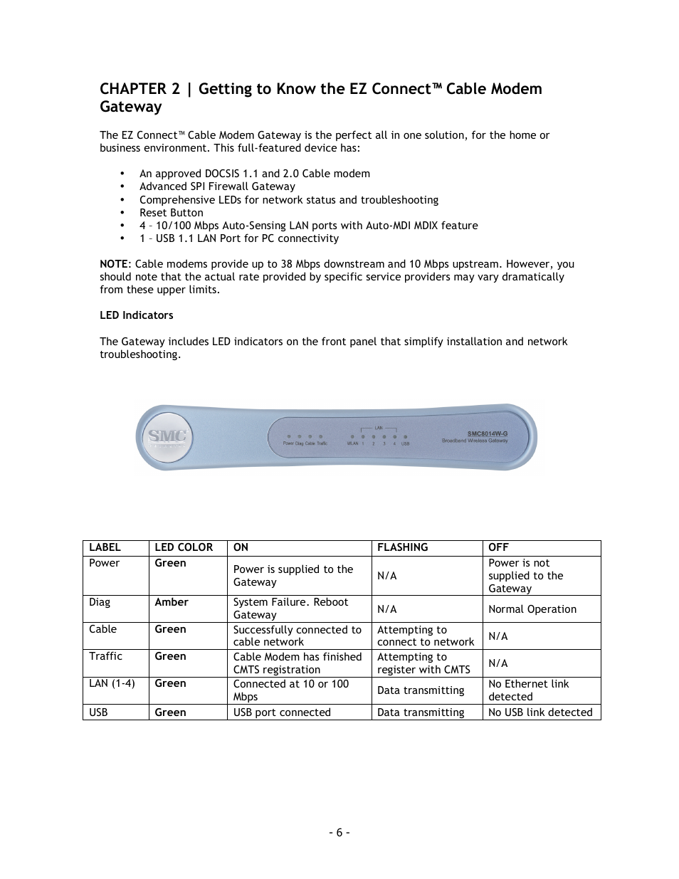SMC Networks SMC8014 User Manual | Page 6 / 34