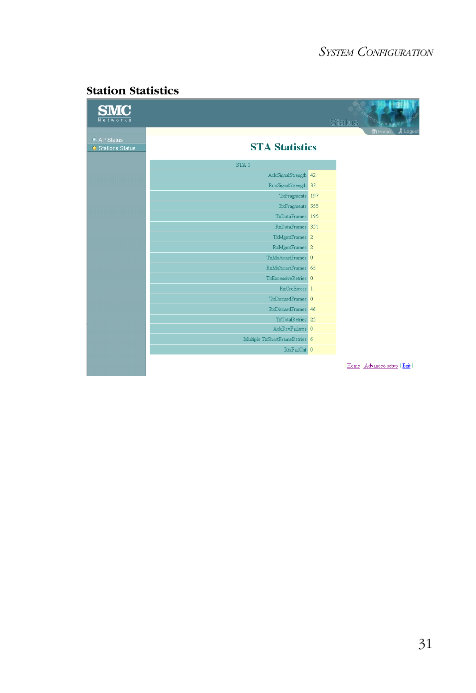 Station statistics | SMC Networks EZ CONNECT SMC2755W User Manual | Page 39 / 54