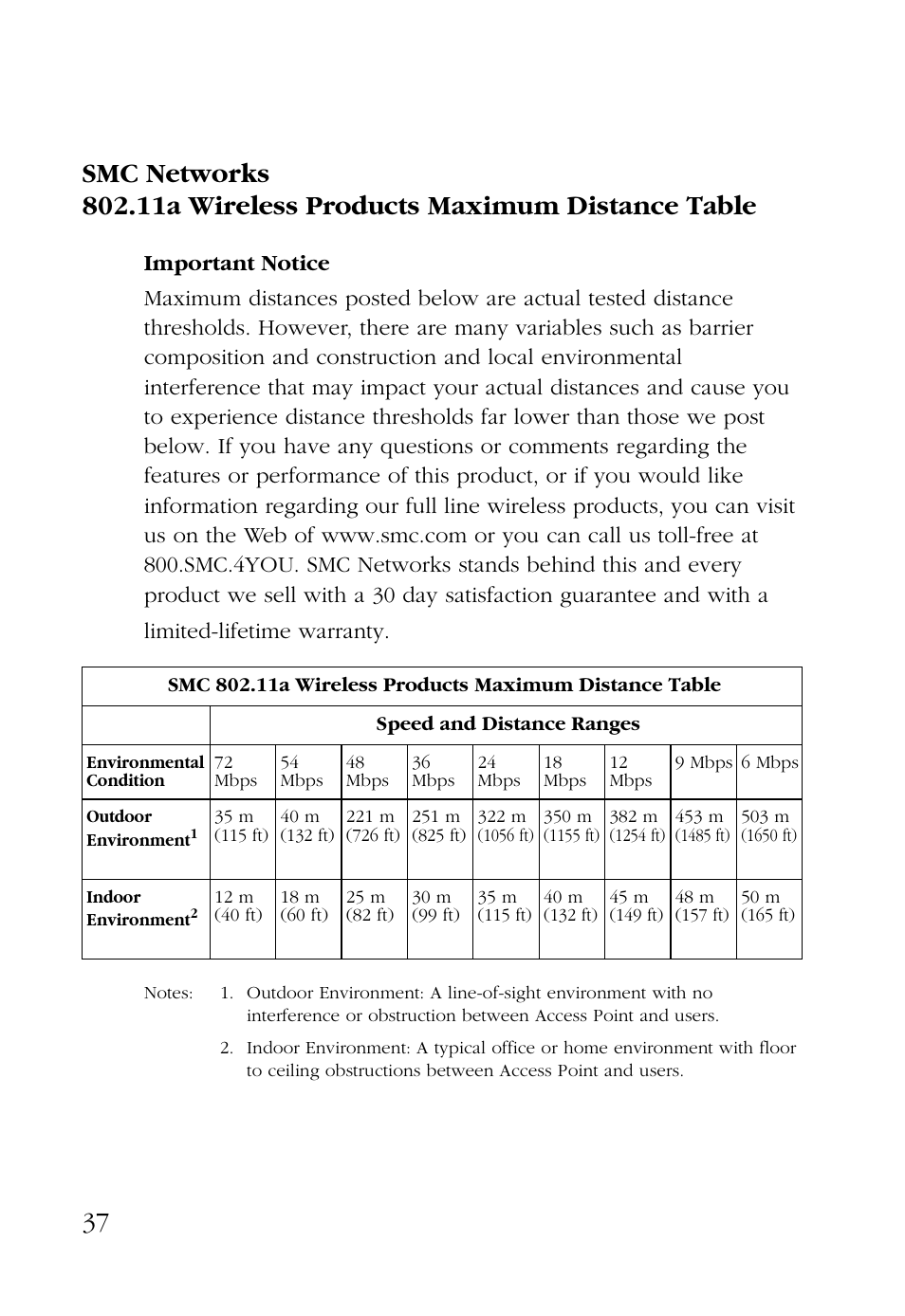 Important notice | SMC Networks EZ CONNECT SMC2755W User Manual | Page 45 / 54